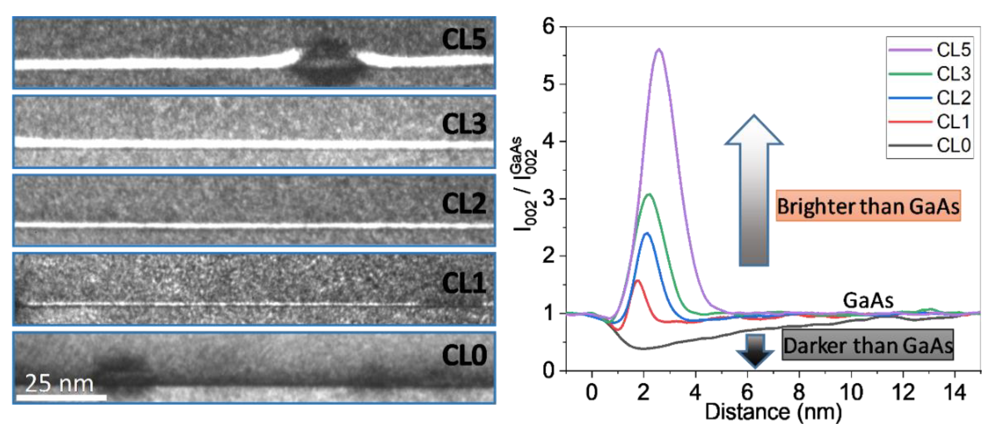Nanomaterials 12 01368 g002