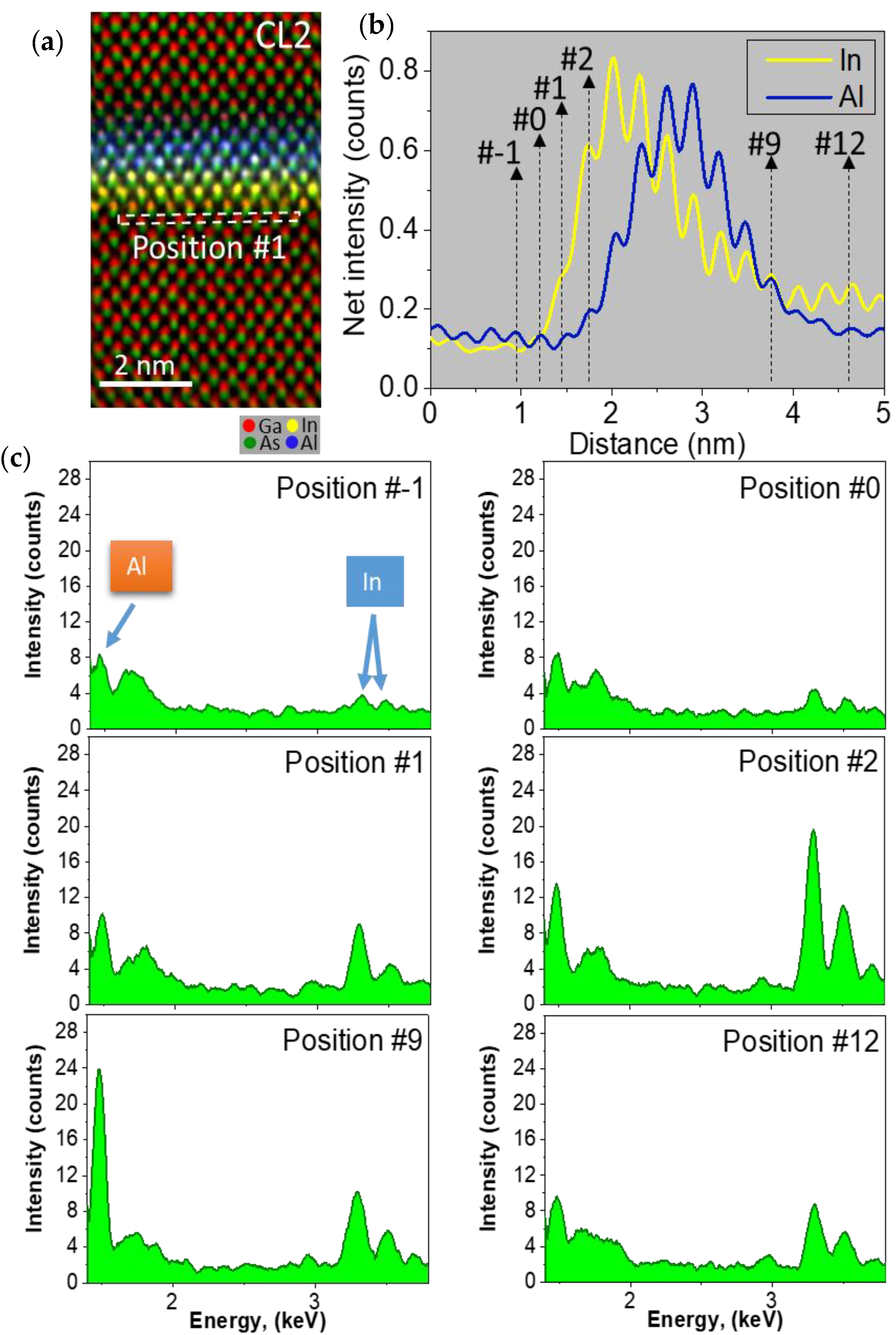 Nanomaterials 12 01368 g005