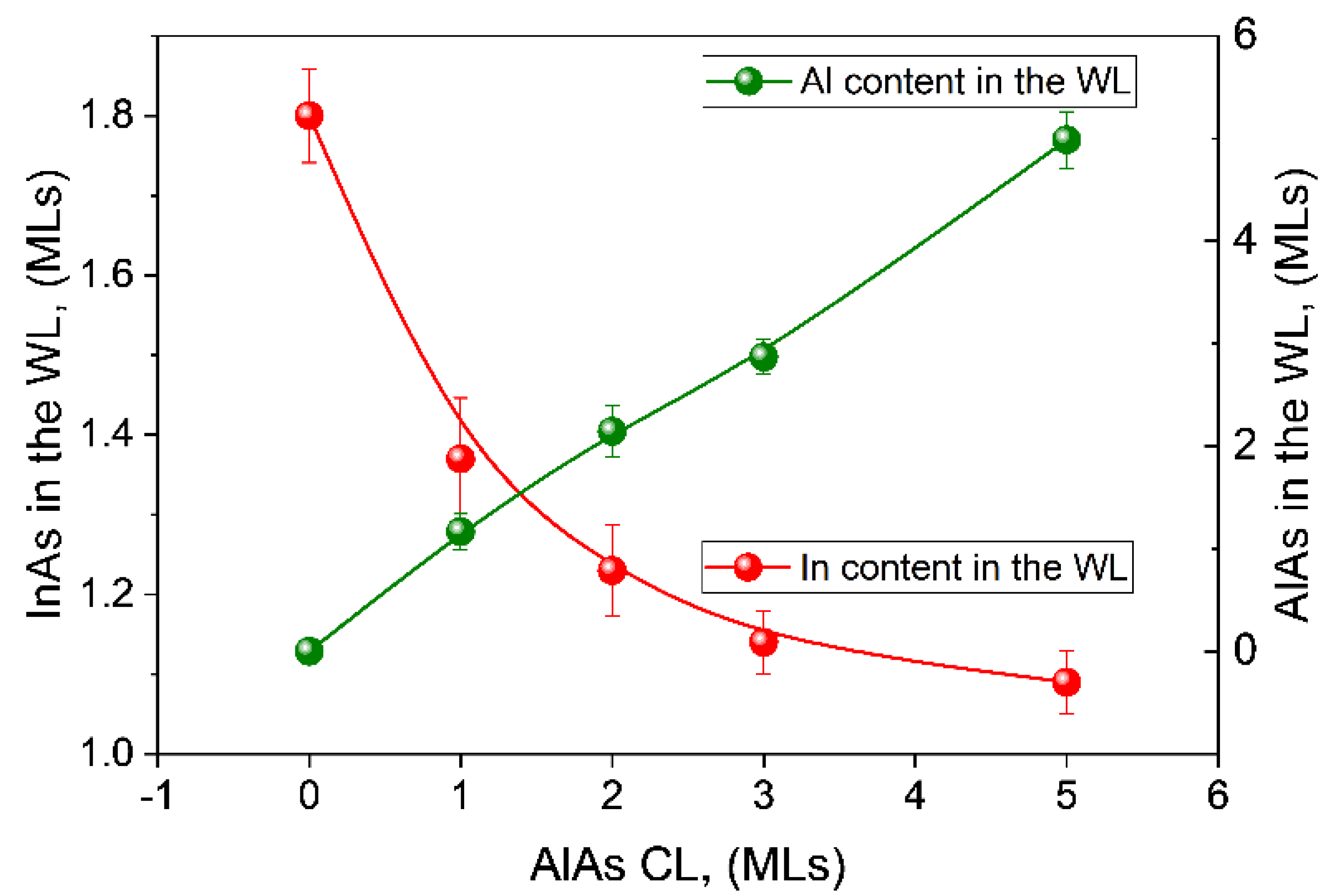 Nanomaterials 12 01368 g008