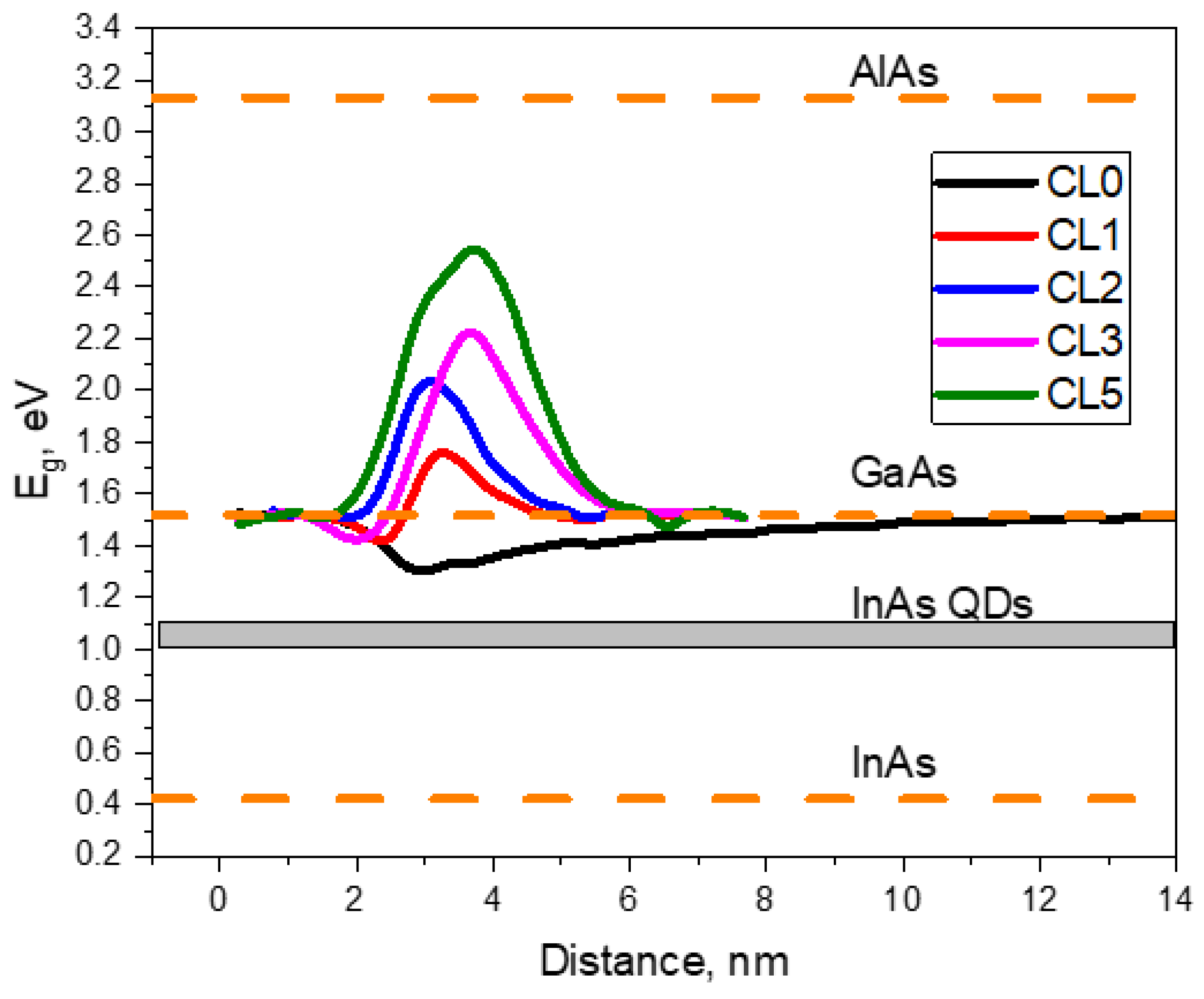 Nanomaterials 12 01368 g009
