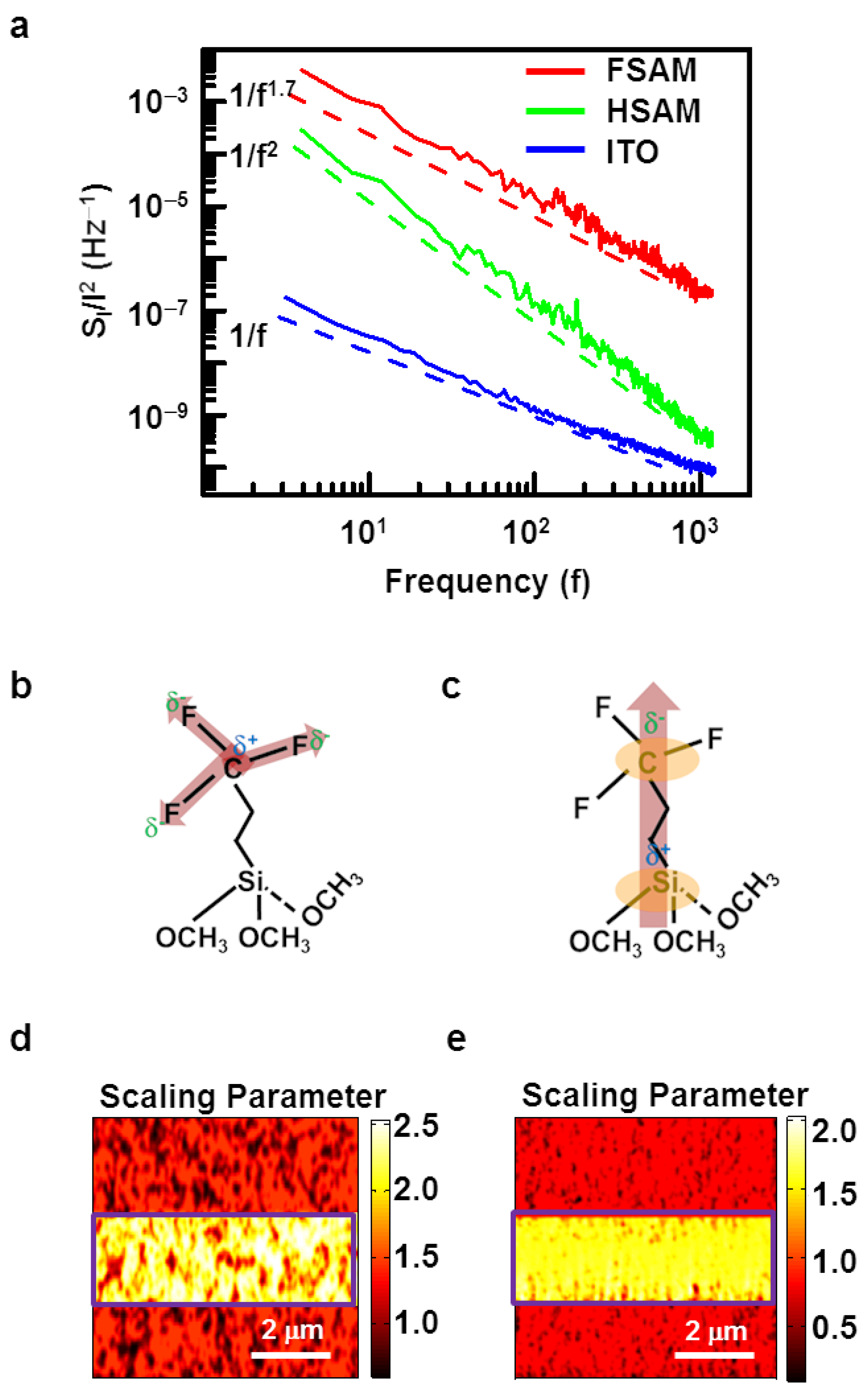 Nanomaterials 12 01371 g003