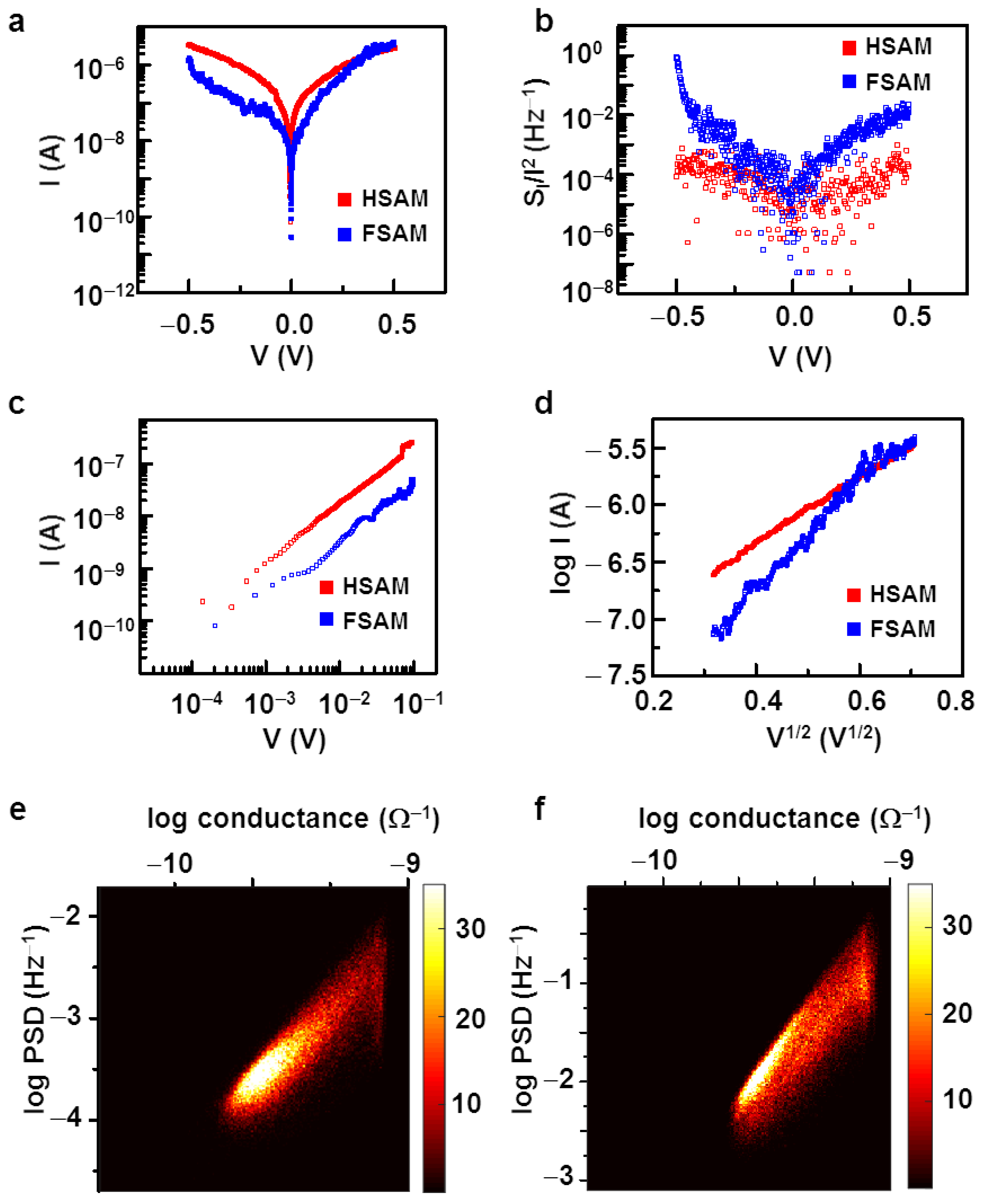 Nanomaterials 12 01371 g004