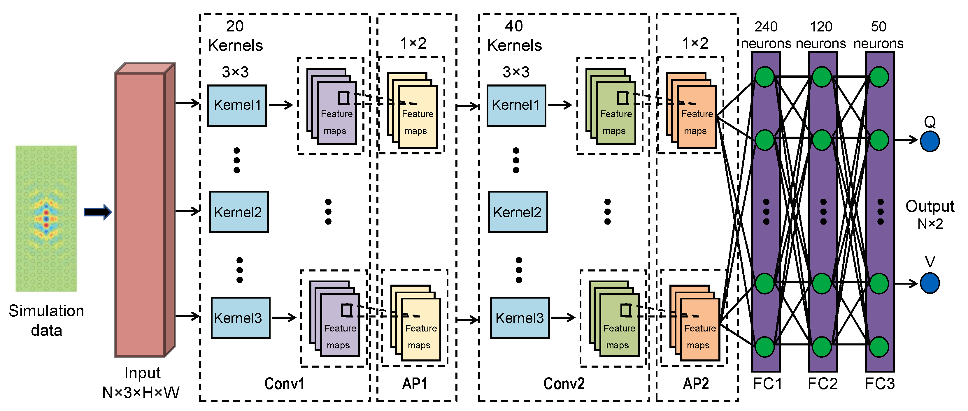 Nanomaterials 12 01372 g001 550