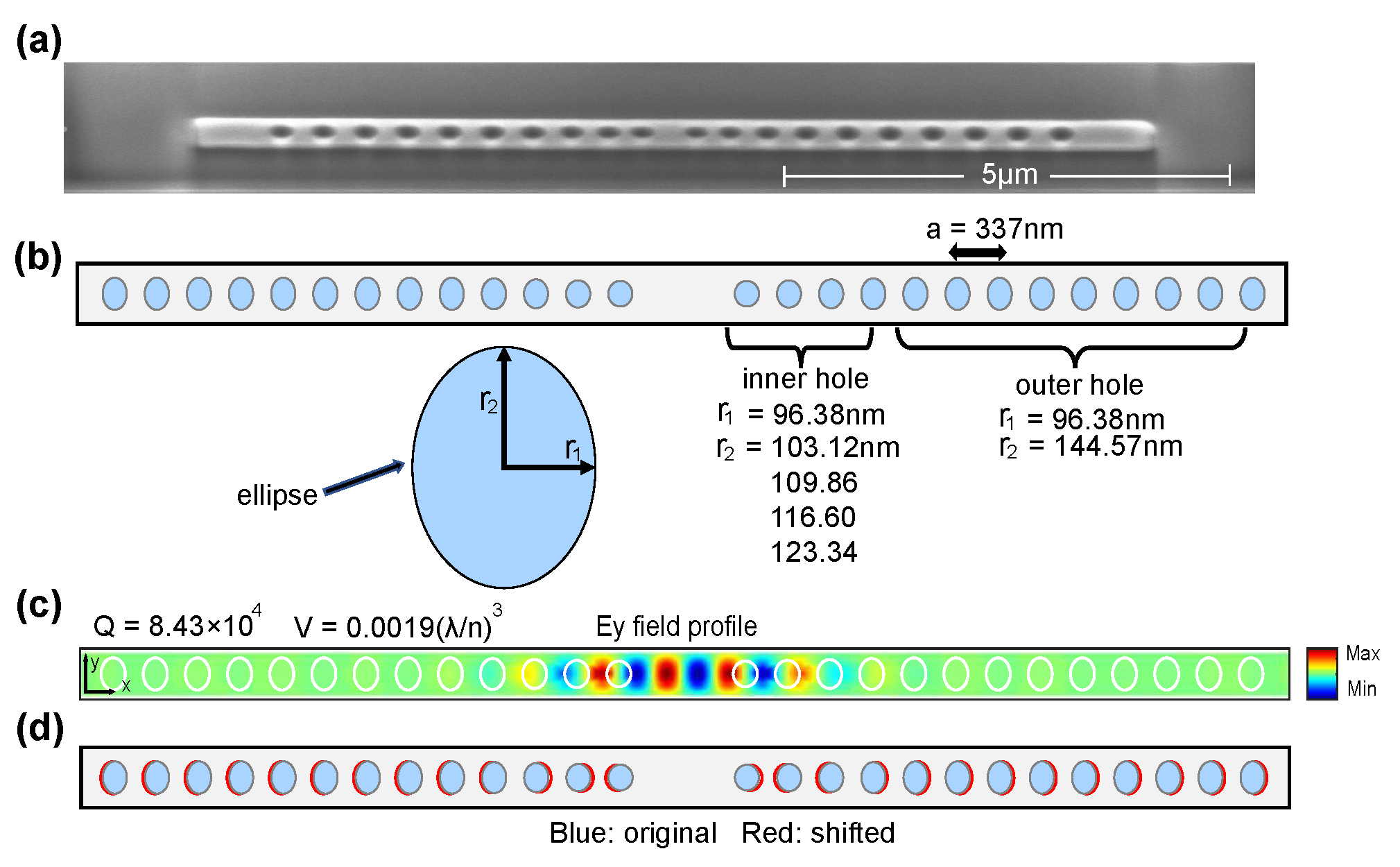Nanomaterials 12 01372 g004 550