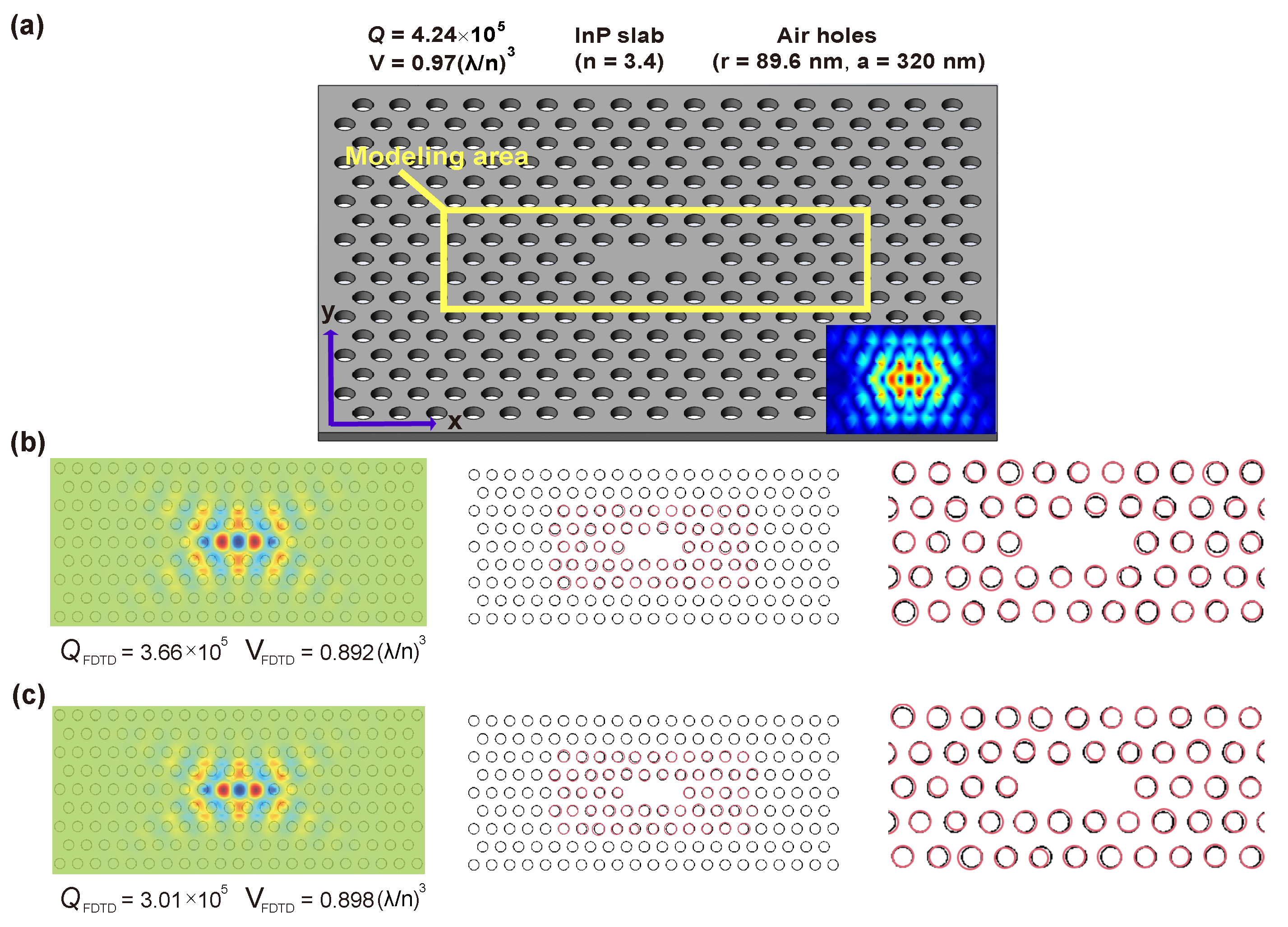 Nanomaterials 12 01372 g005 550