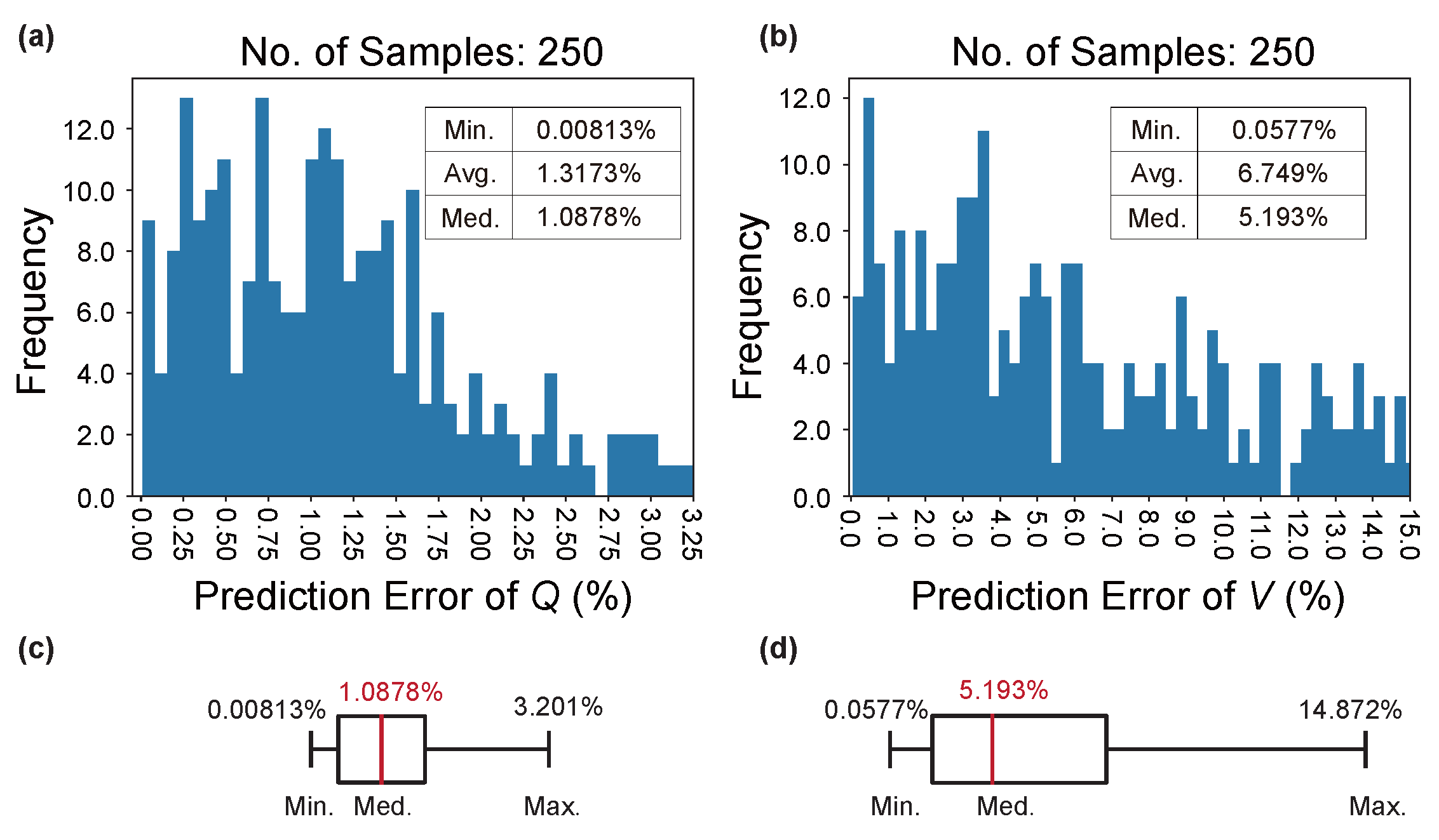 Nanomaterials 12 01372 g007 550