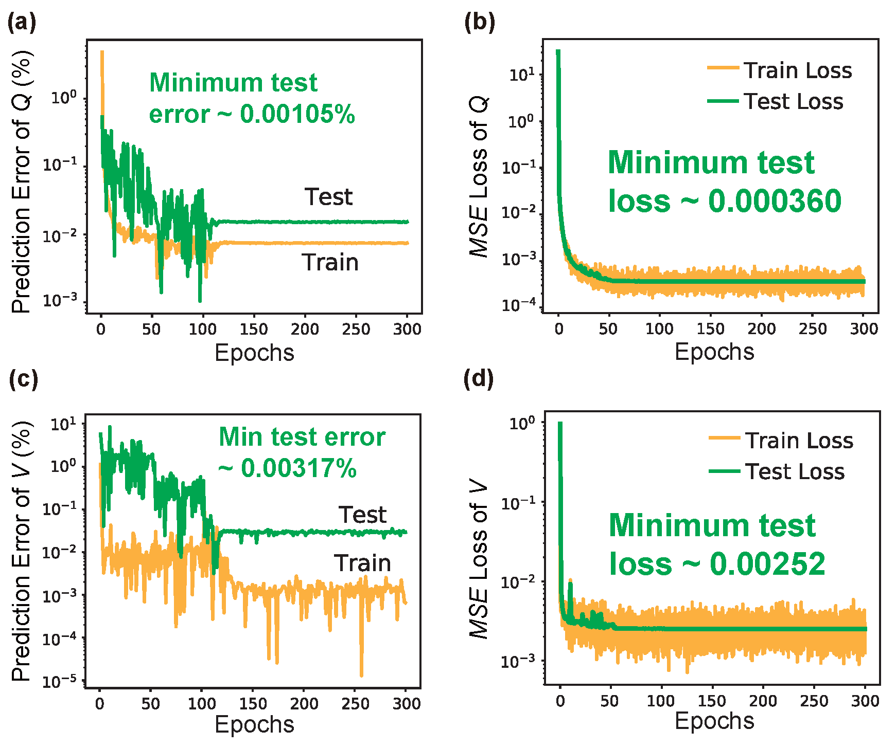Nanomaterials 12 01372 g008 550