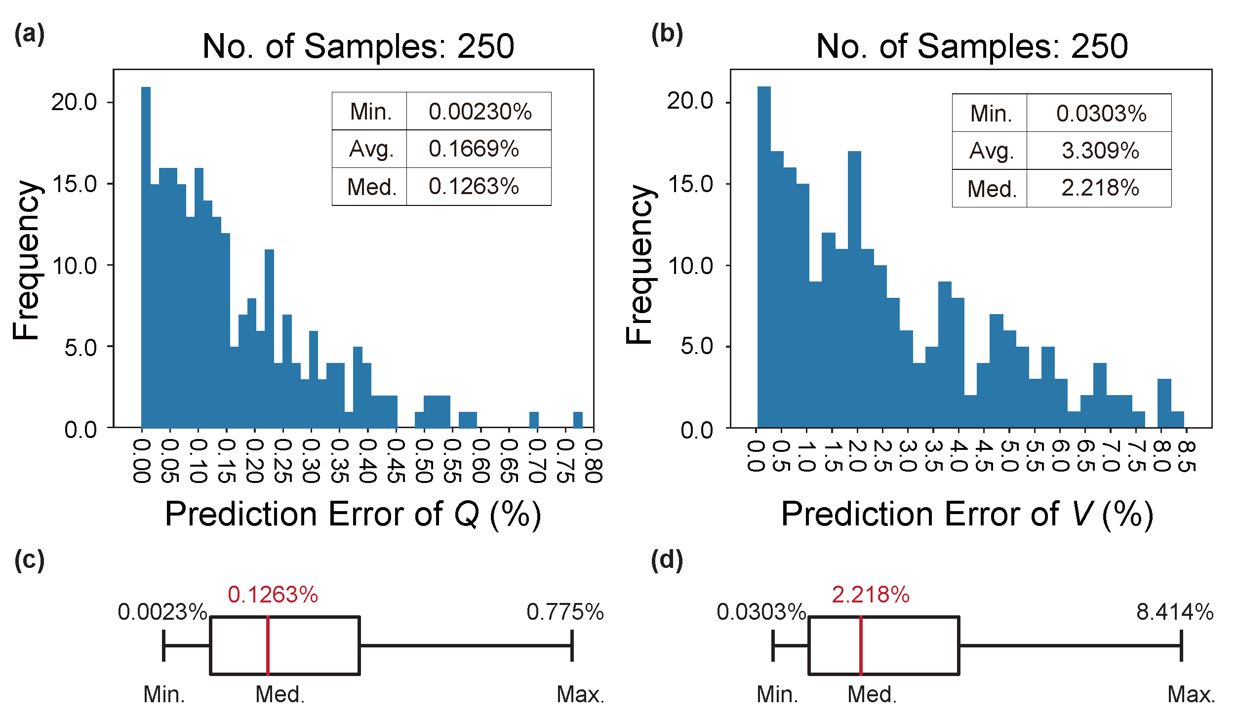 Nanomaterials 12 01372 g009 550