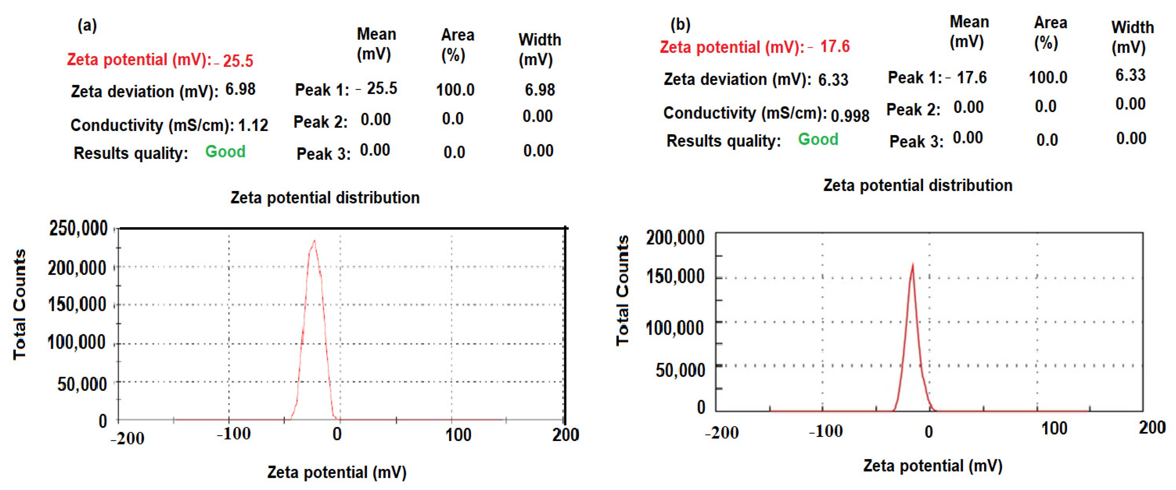 Nanomaterials 12 01373 g008