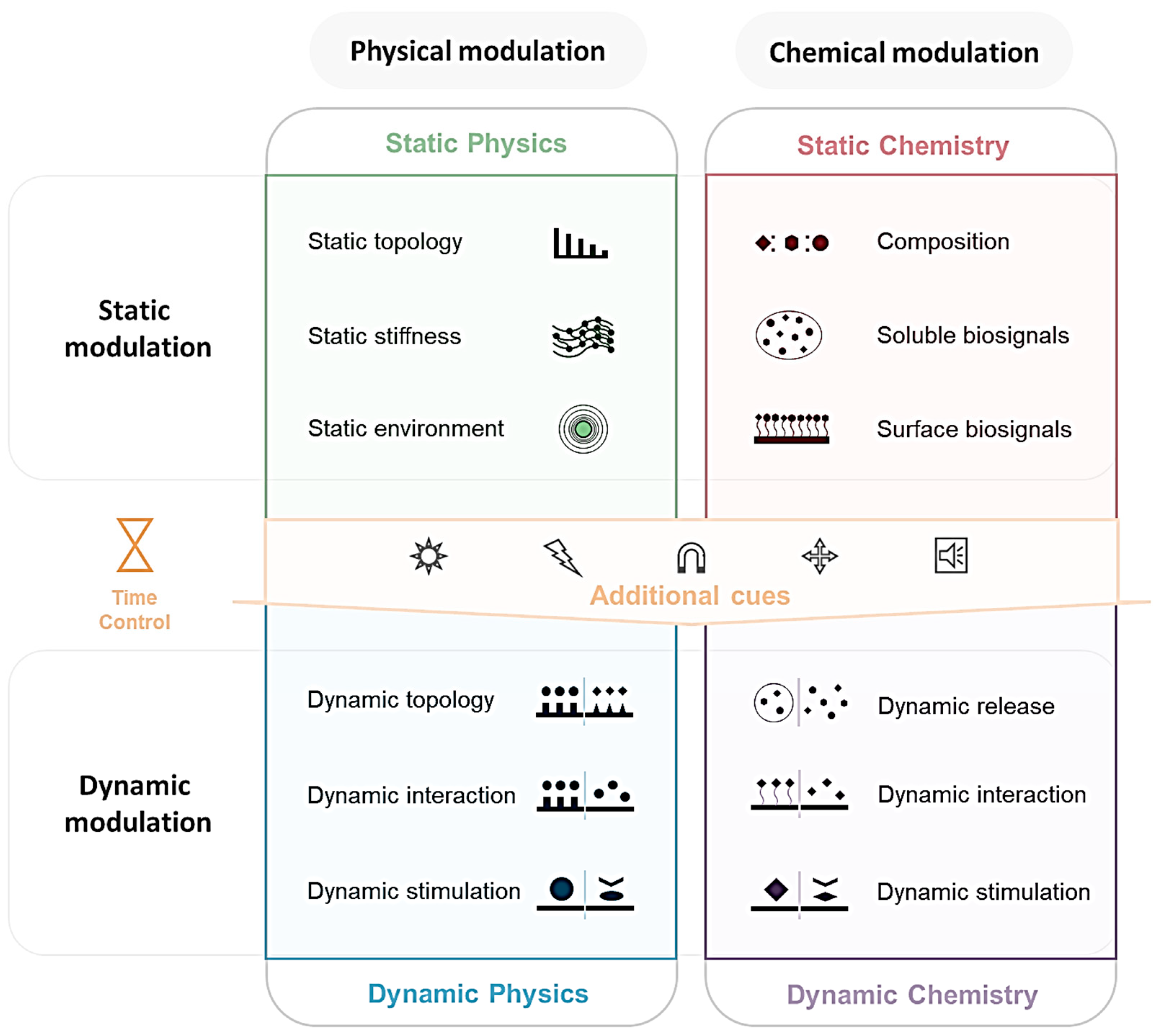 Nanomaterials 12 01377 g002