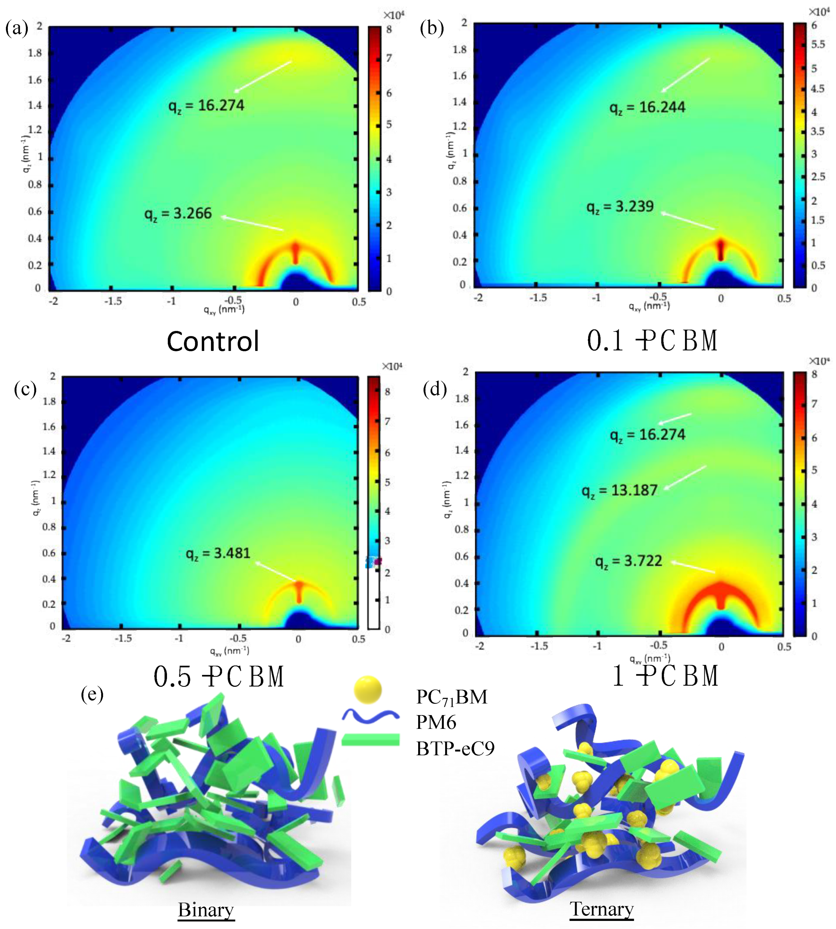 Nanomaterials 12 01378 g004 550