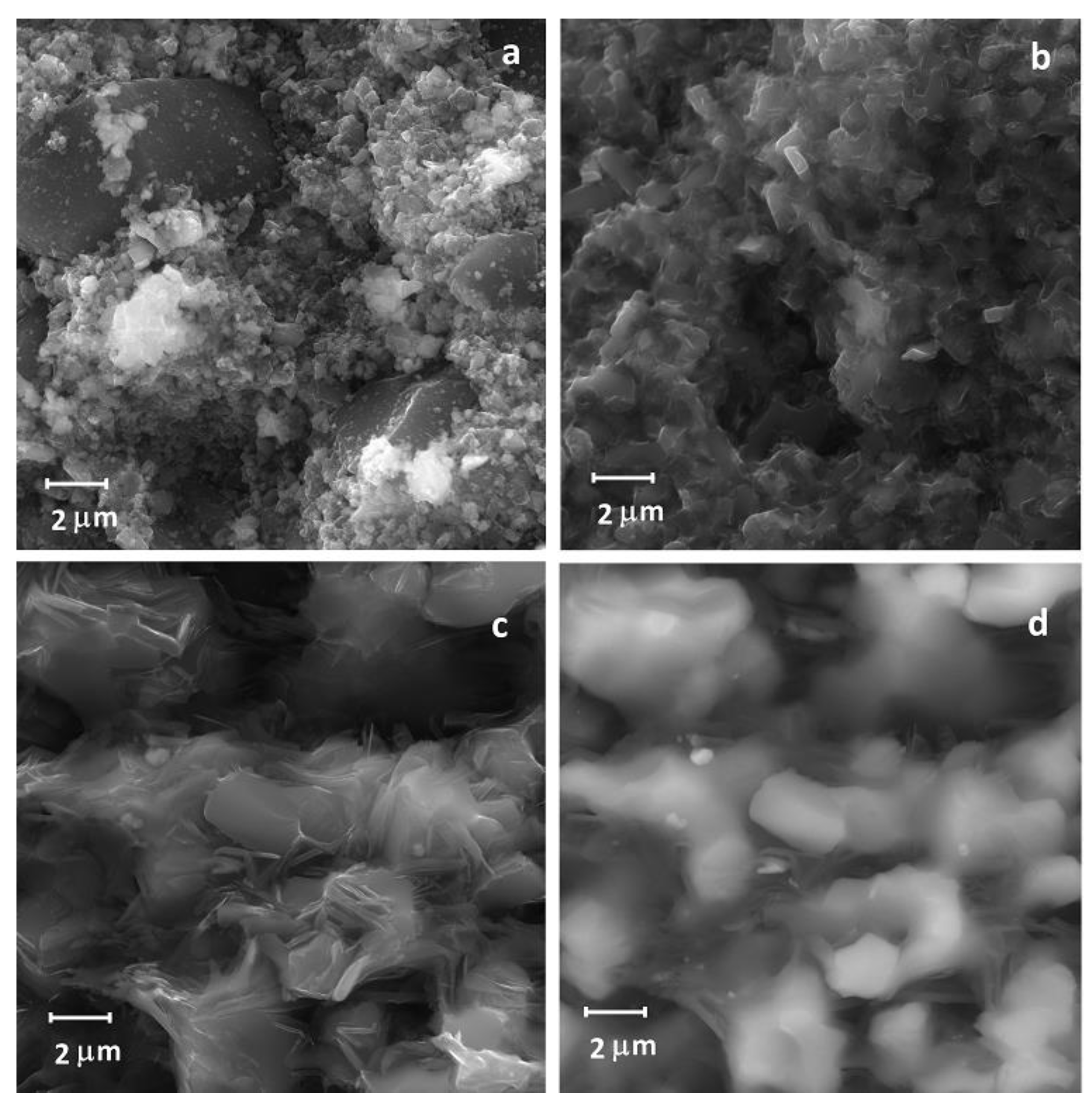 Nanomaterials 12 01379 g004 Nanomaterials 12 01379 g004