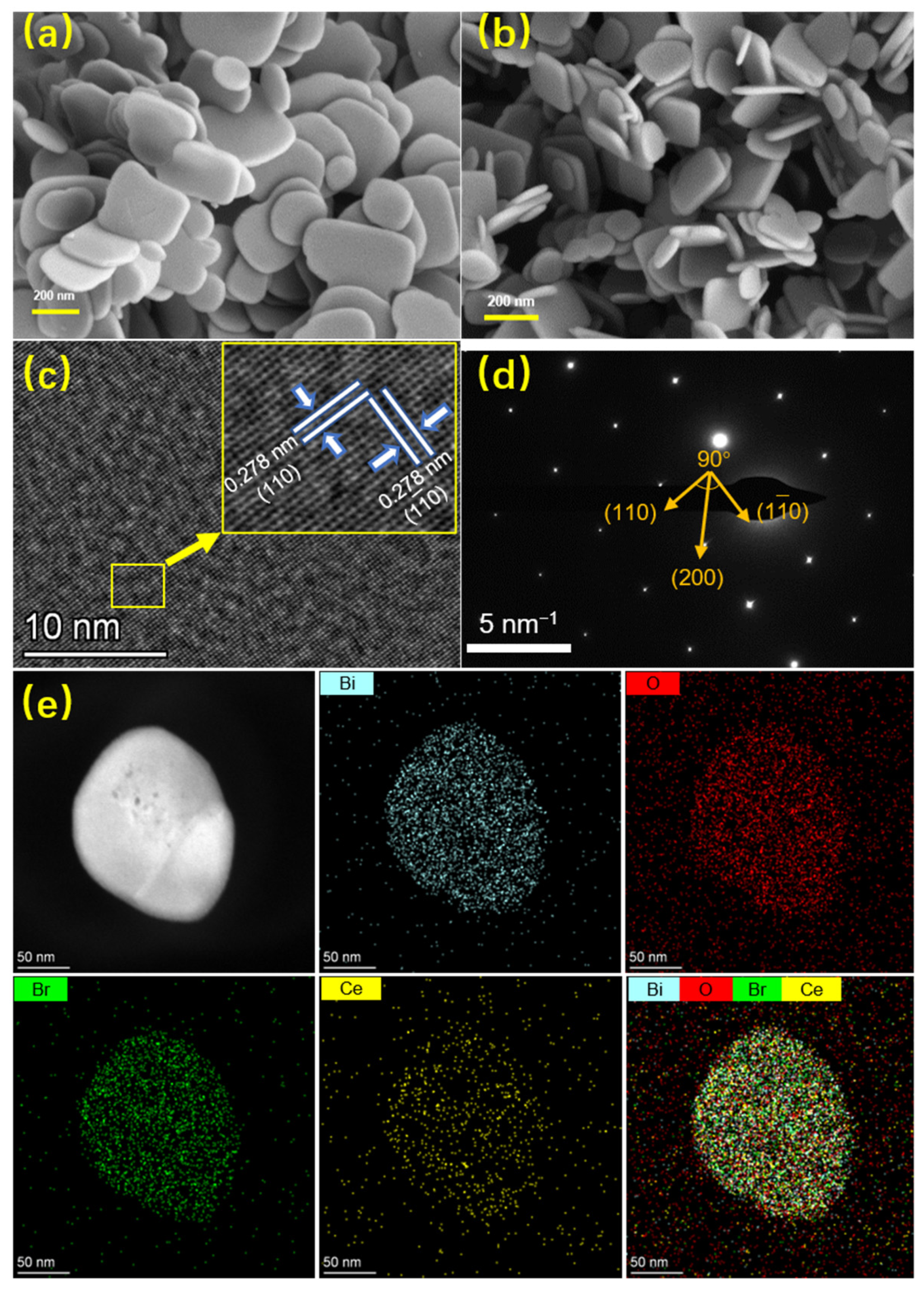 Nanomaterials 12 01382 g002