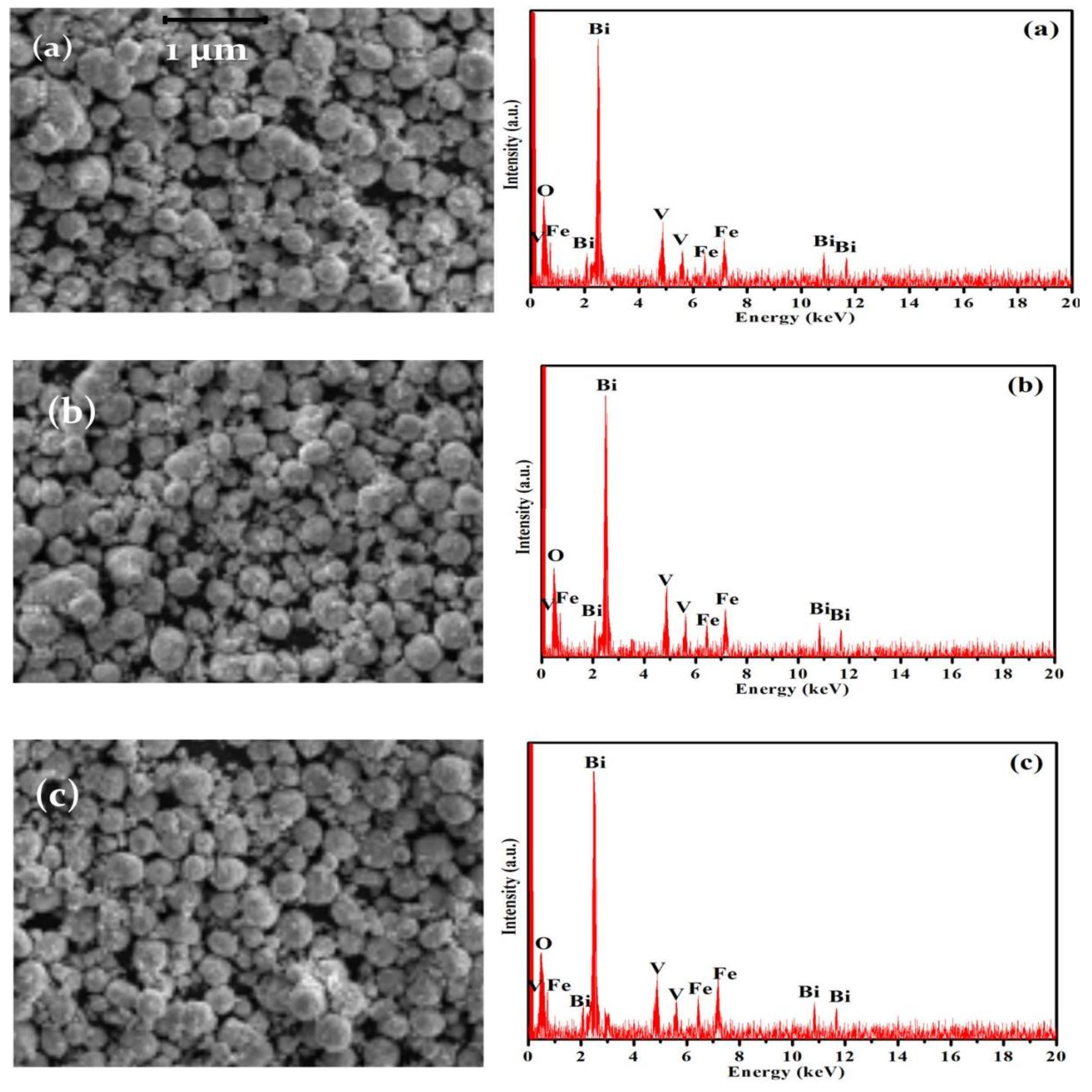 Nanomaterials 12 01383 g005