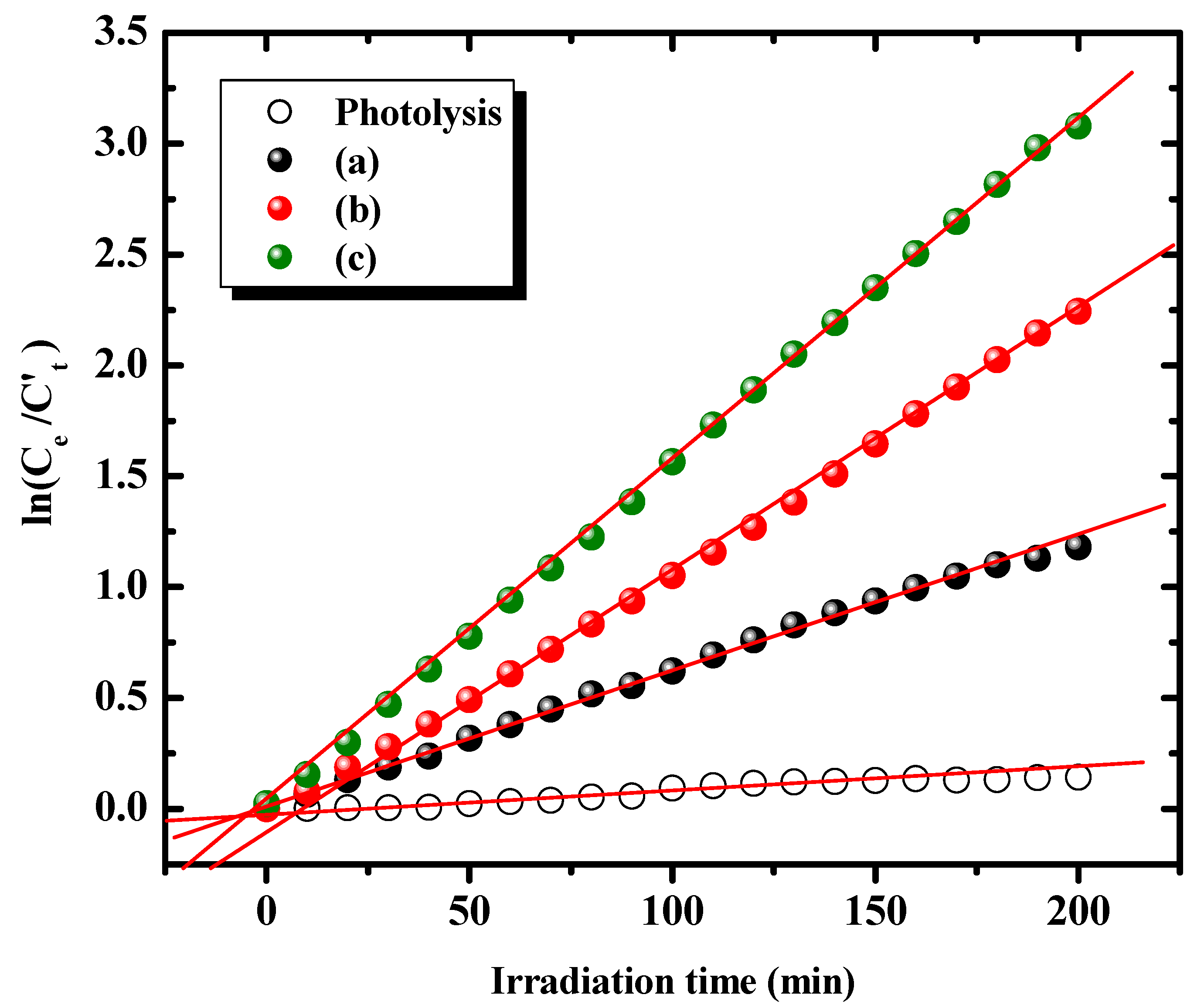 Nanomaterials 12 01383 g010