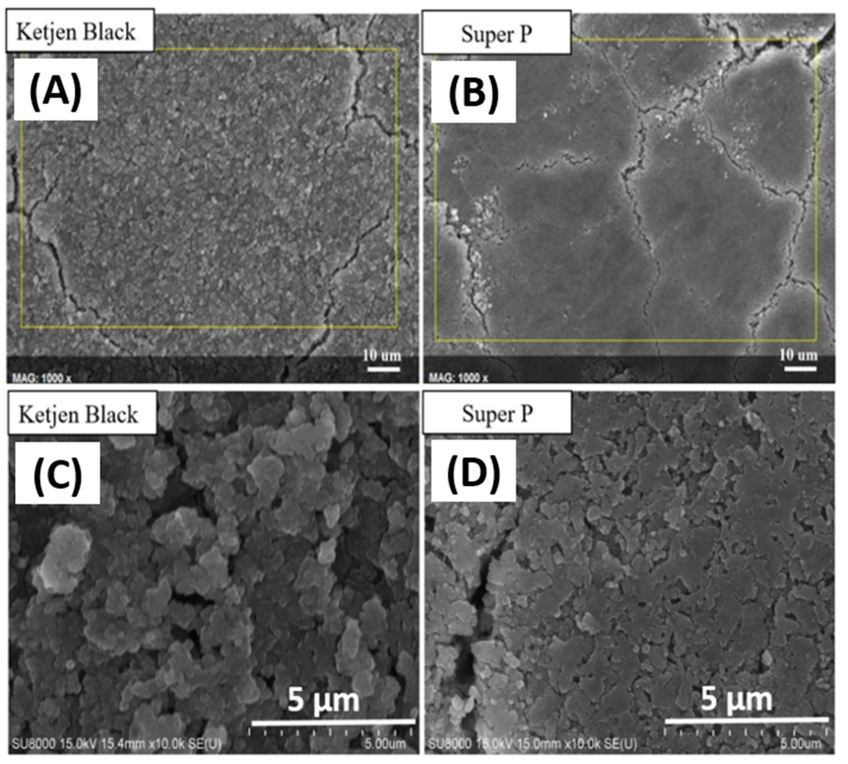 Nanomaterials 12 01387 g007 550