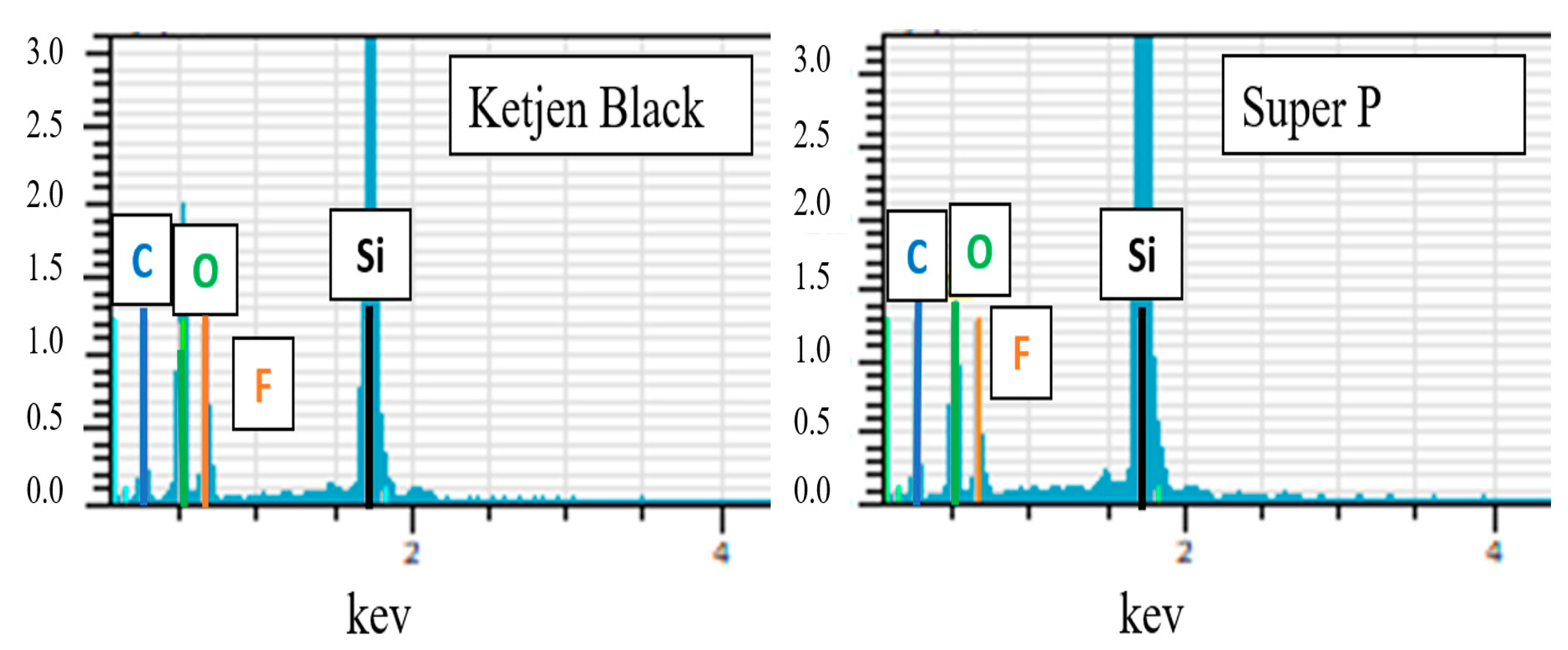Nanomaterials 12 01387 g008 550