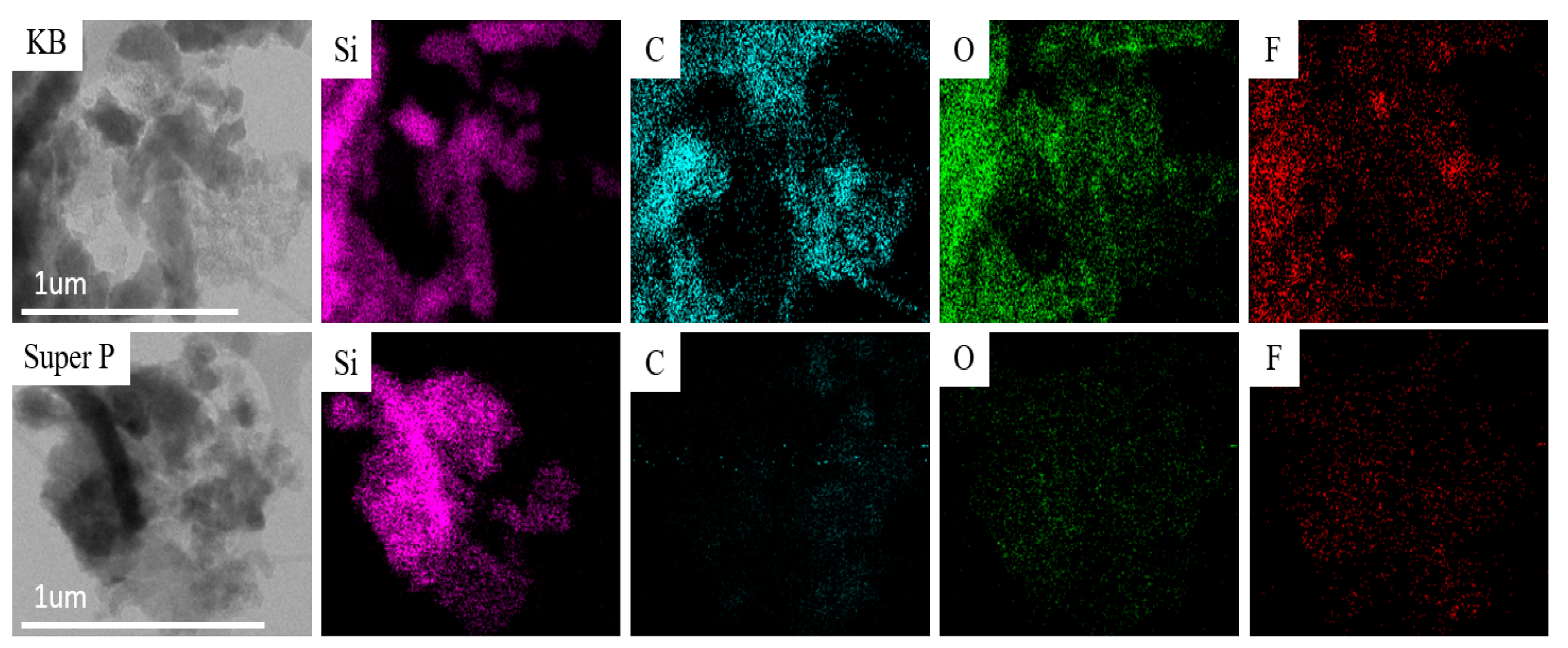 Nanomaterials 12 01387 g009 550