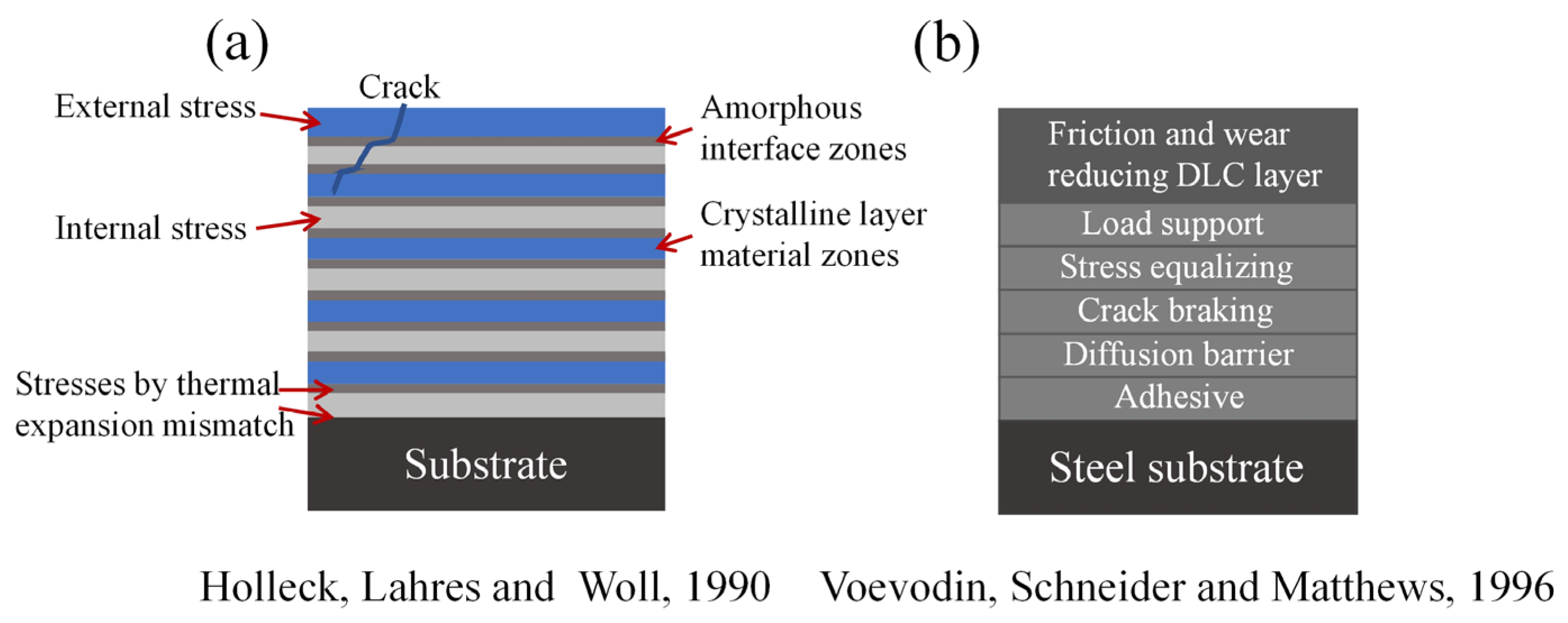 Nanomaterials 12 01388 g009 Nanomaterials 12 01388 g009