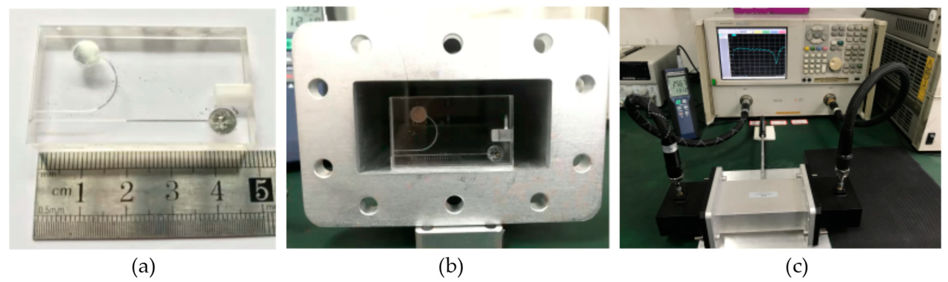 Nanomaterials | Free Full-Text | High-FOM Temperature Sensing 