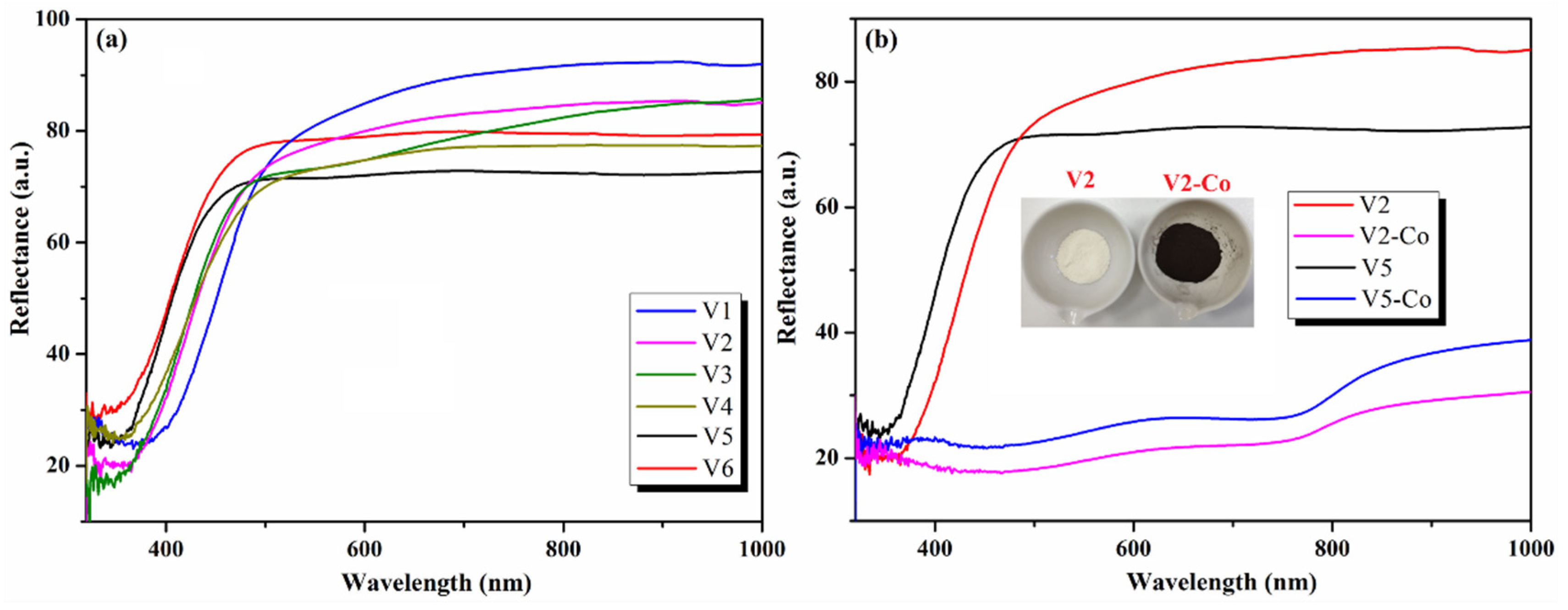 Nanomaterials 12 01402 g008