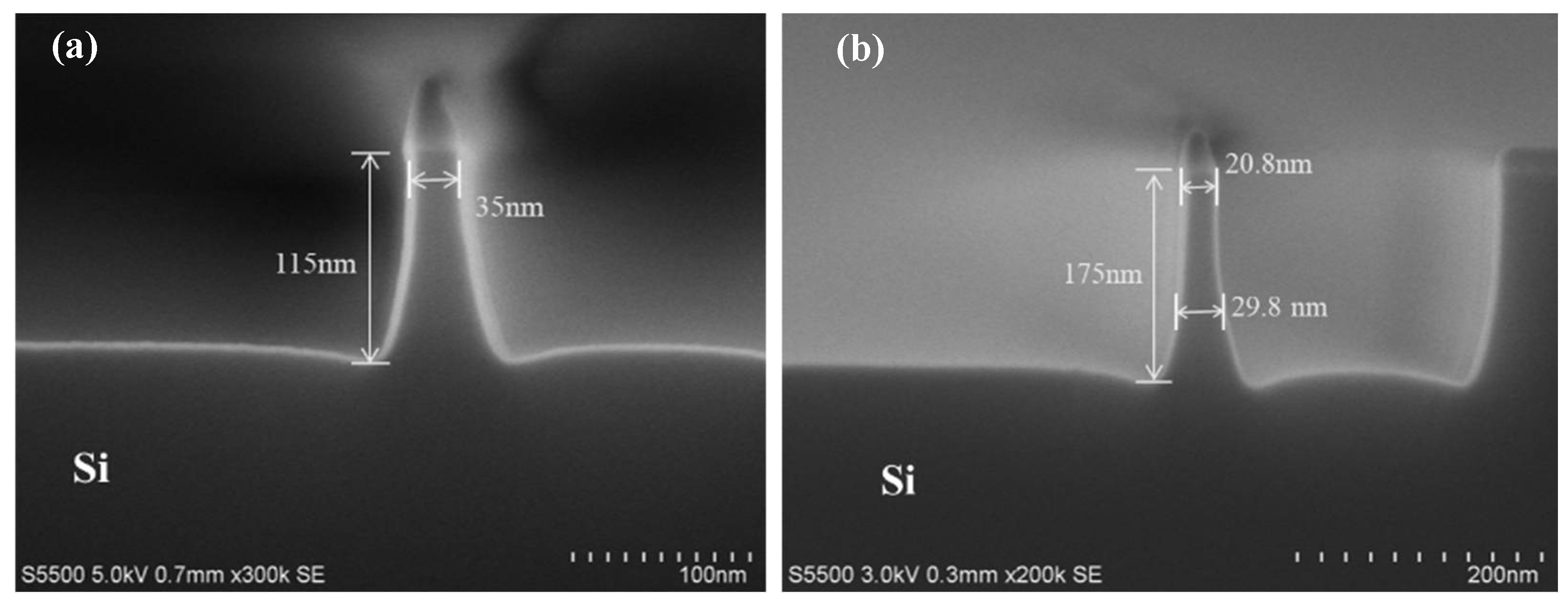 Nanomaterials 12 01403 g003a 550