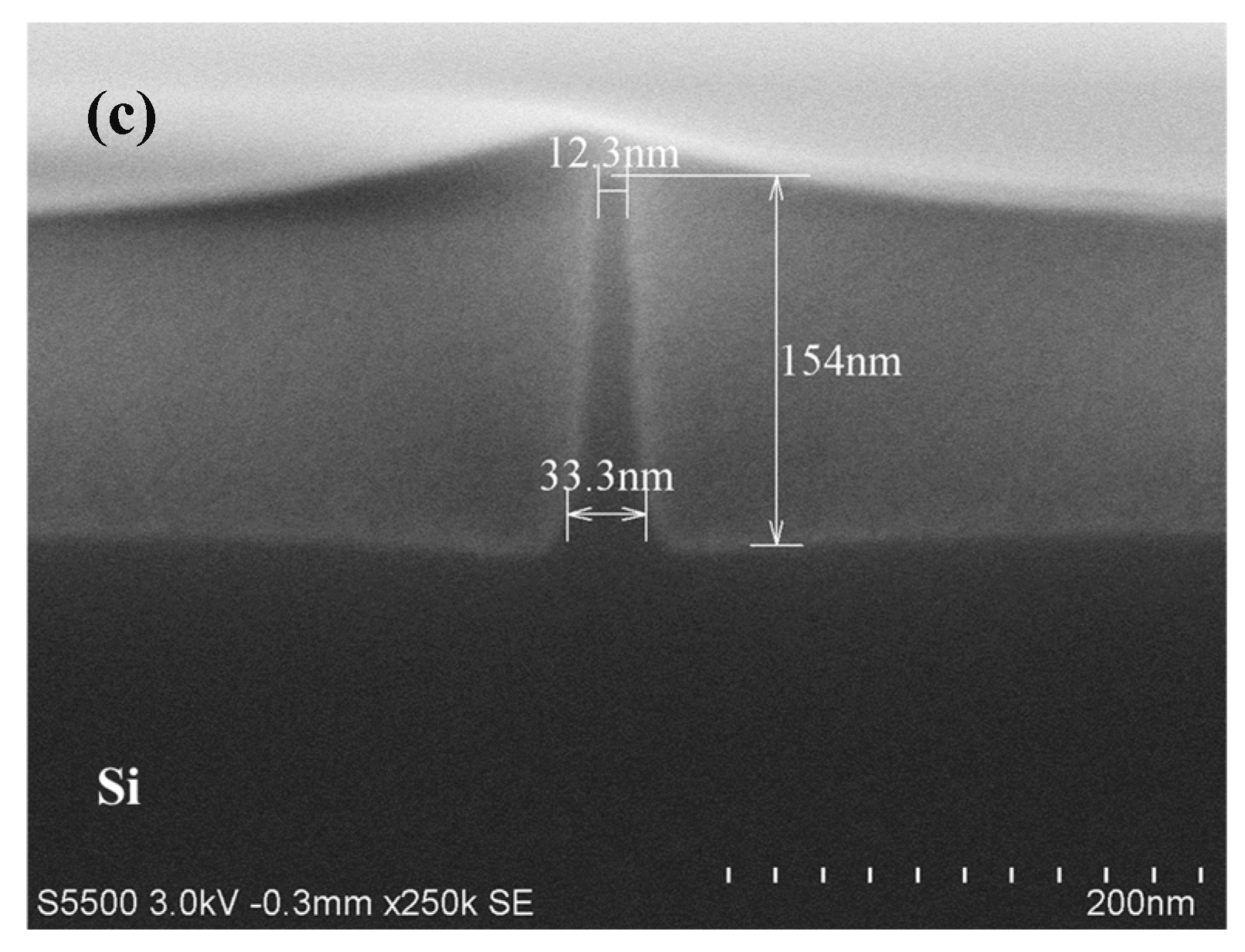 Nanomaterials 12 01403 g003b 550