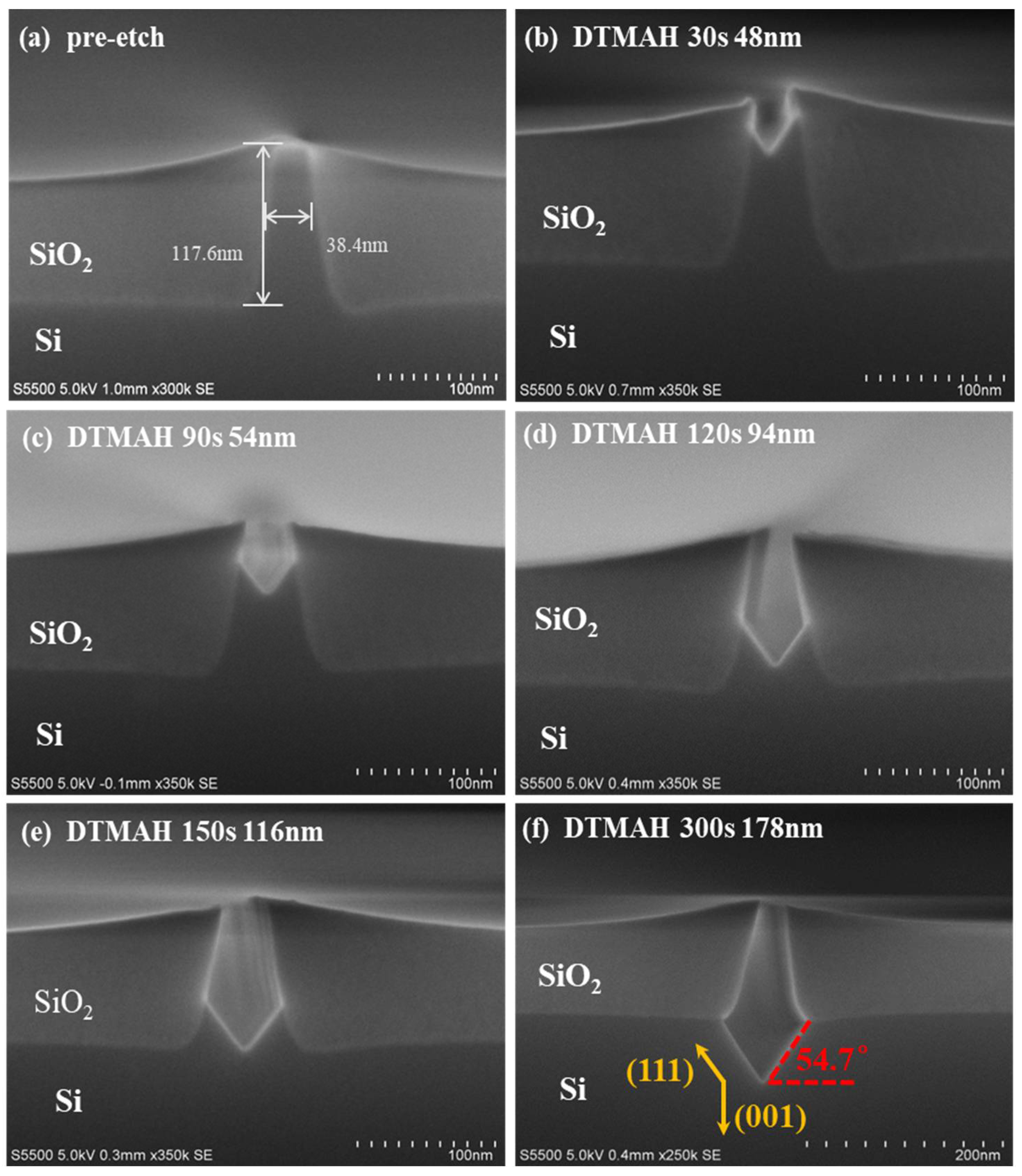 Nanomaterials 12 01403 g005 550