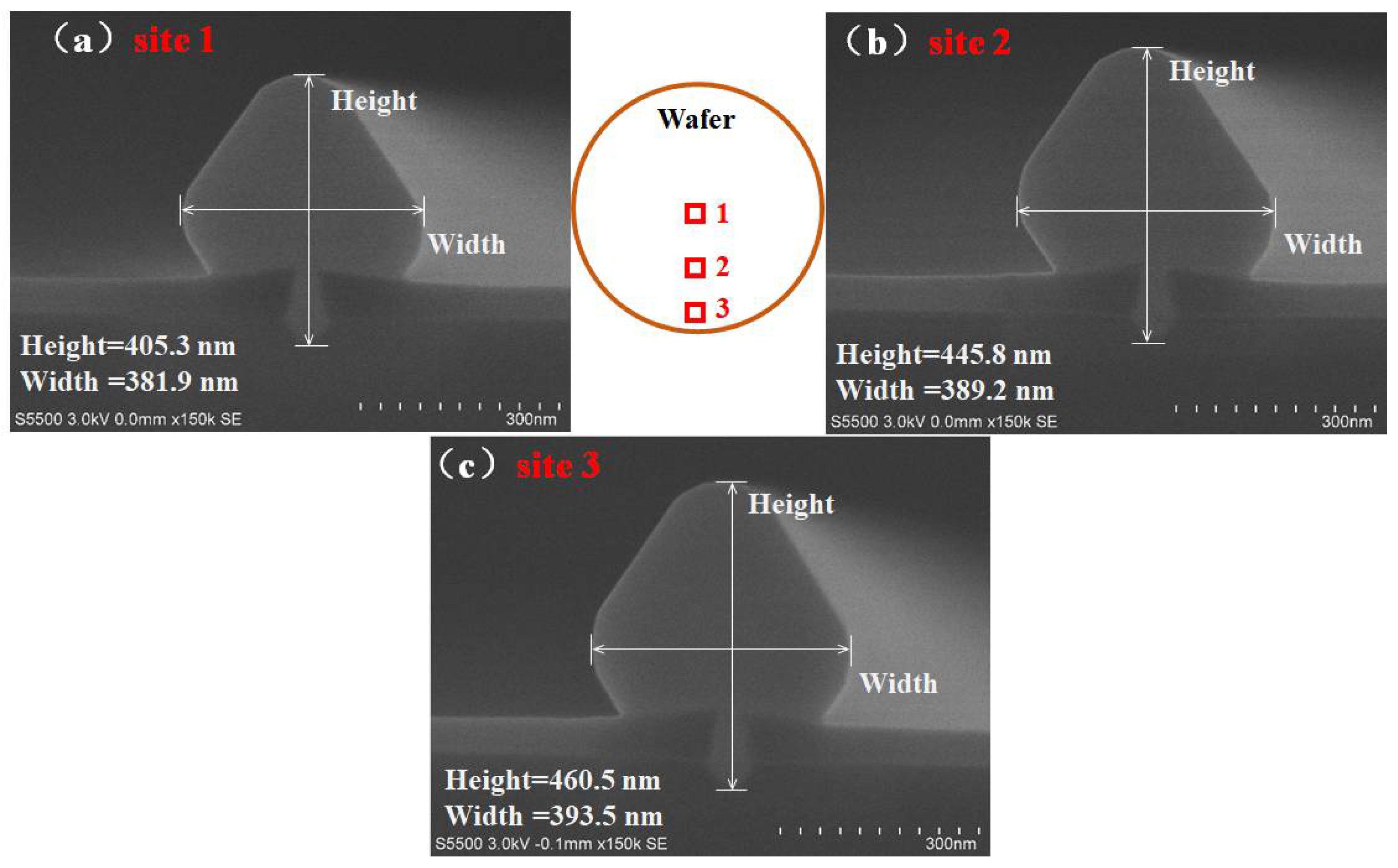 Nanomaterials 12 01403 g006 550