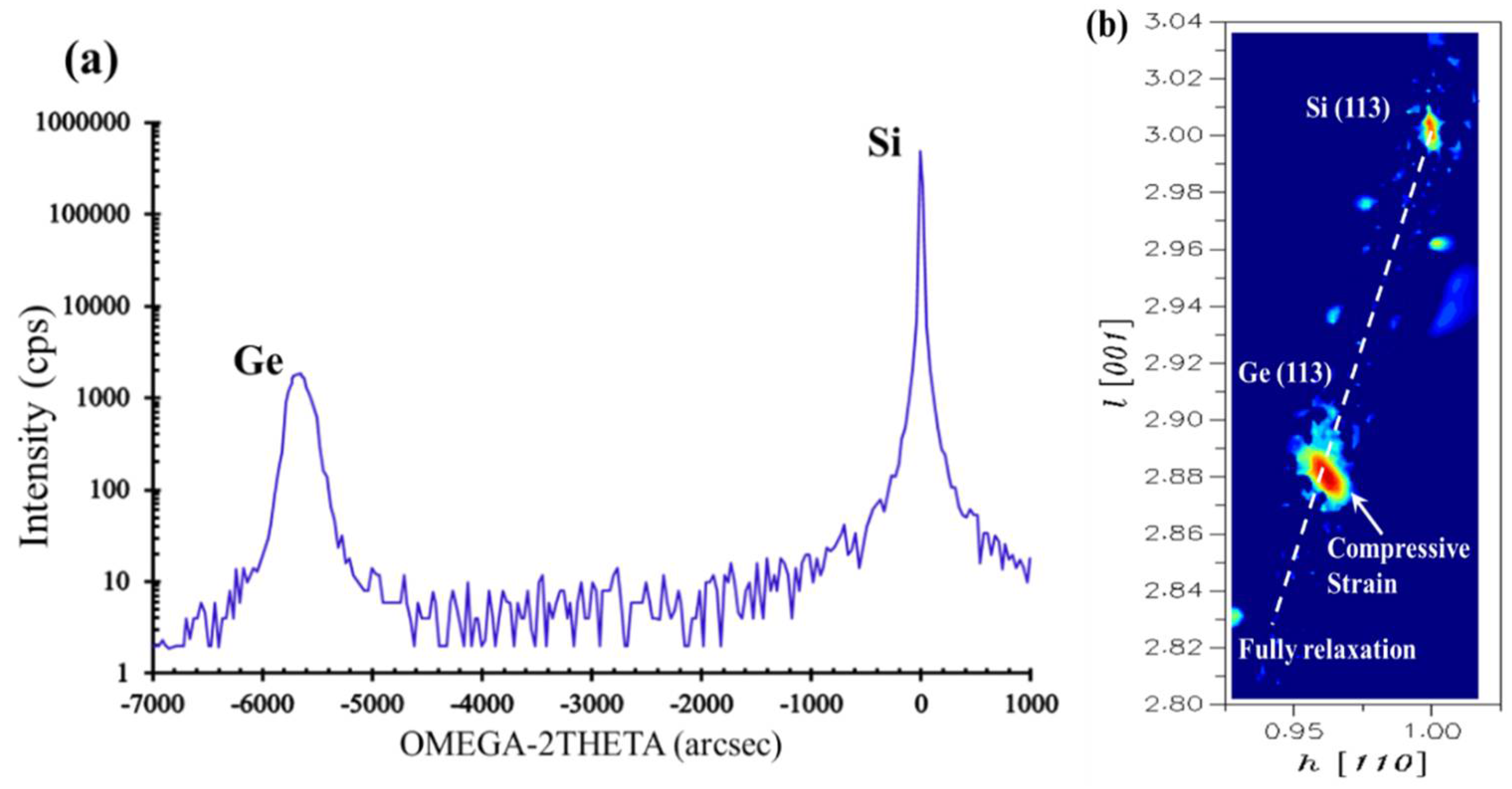 Nanomaterials 12 01403 g011 550