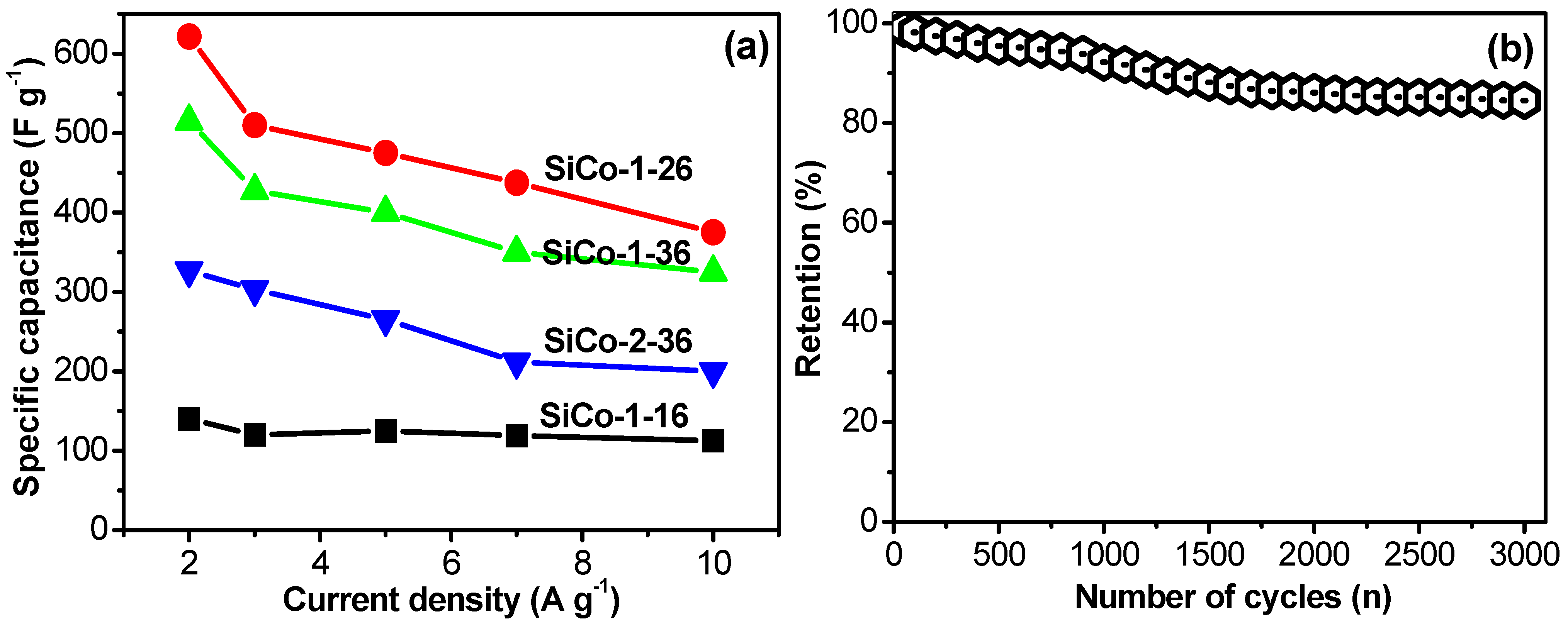 Nanomaterials 12 01404 g010