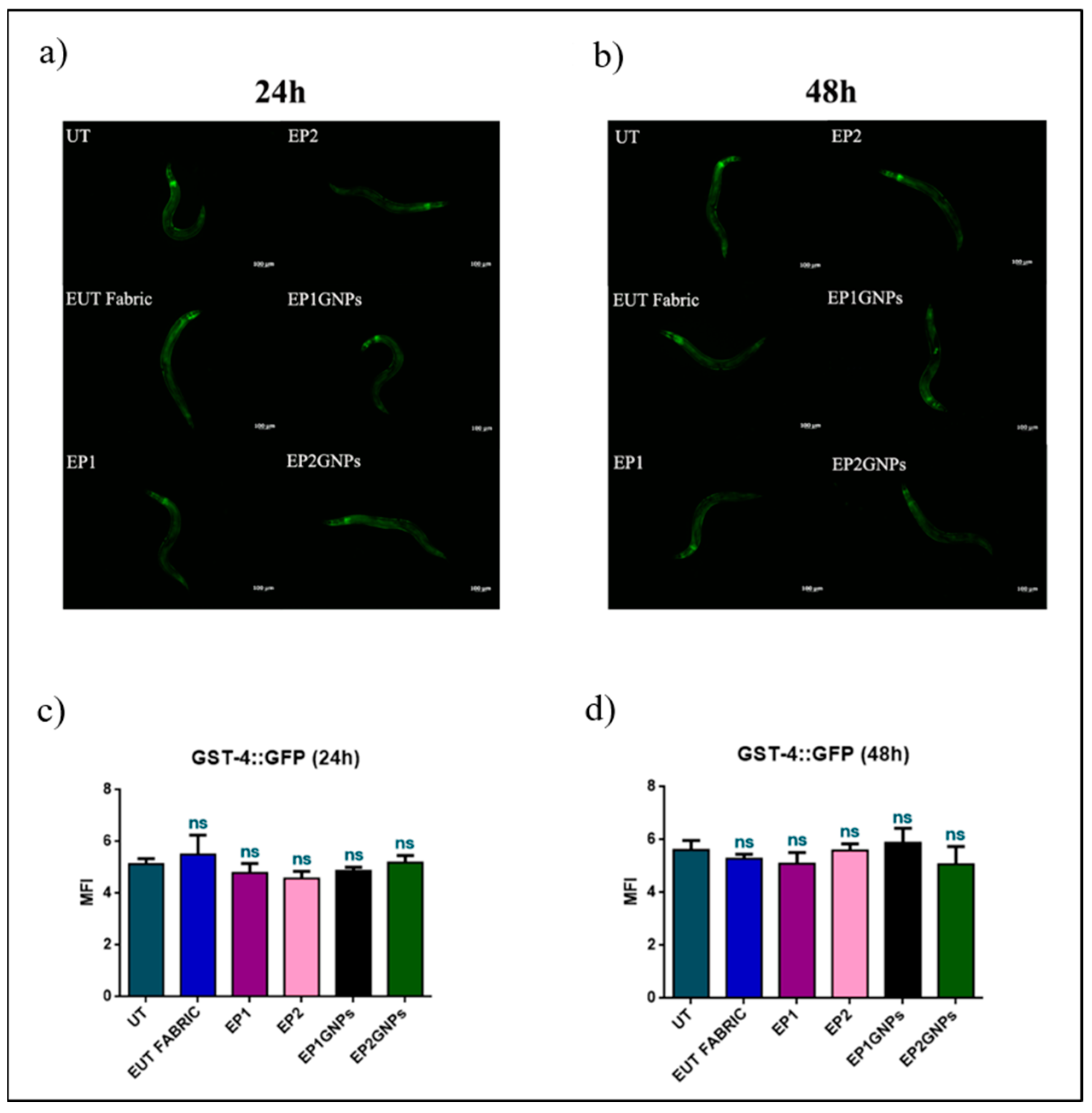 Nanomaterials 12 01405 g009 Nanomaterials 12 01405 g009