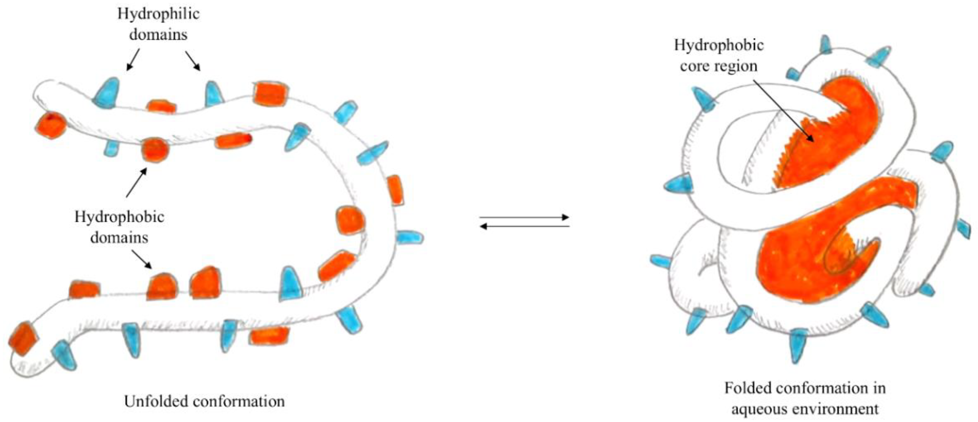 Nanomaterials 12 01406 g006 Nanomaterials 12 01406 g006