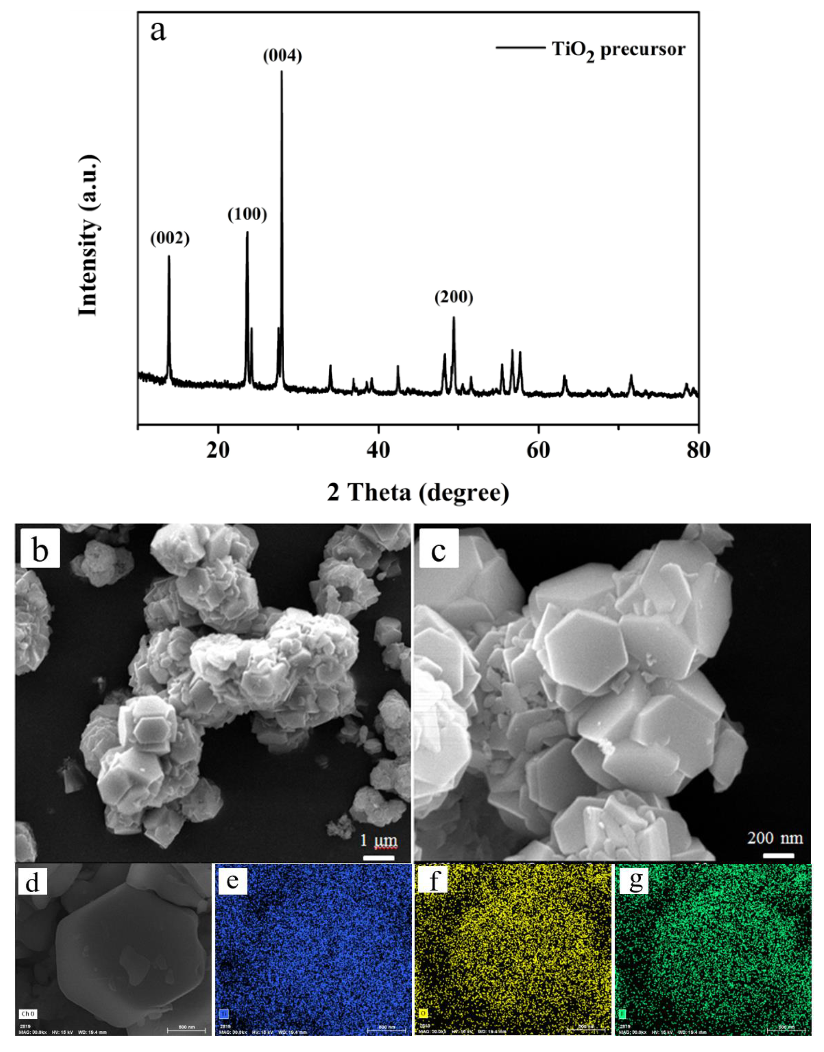 Nanomaterials 12 01409 g001