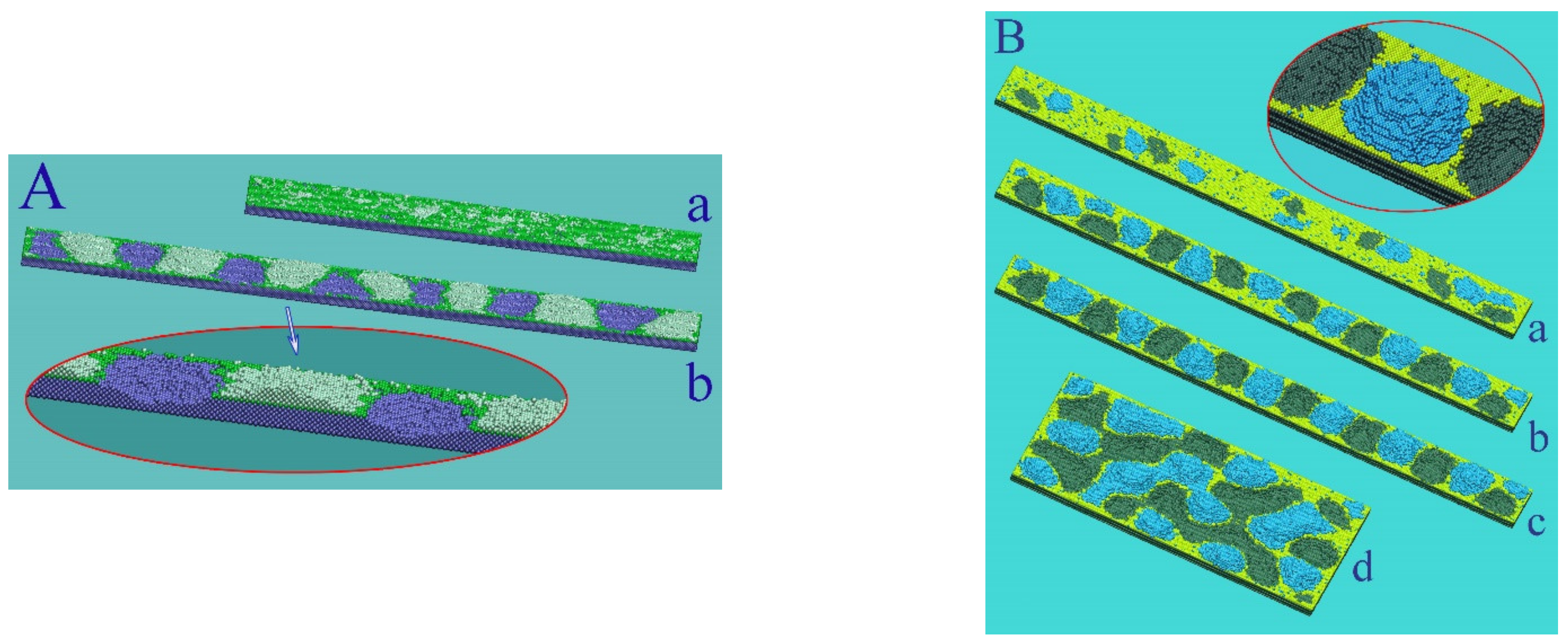 Nanomaterials 12 01411 g002 Nanomaterials 12 01411 g002