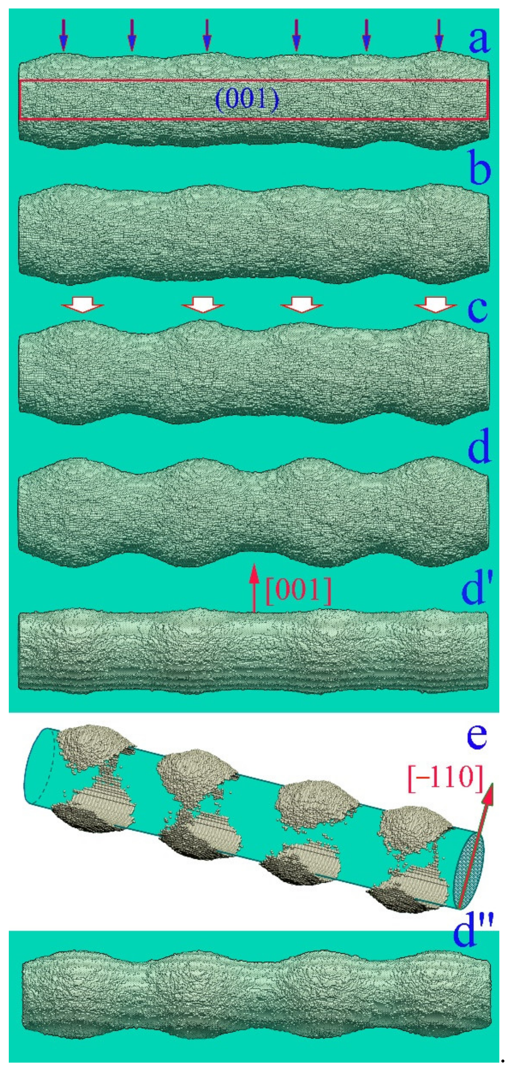 Nanomaterials 12 01411 g009 Nanomaterials 12 01411 g009