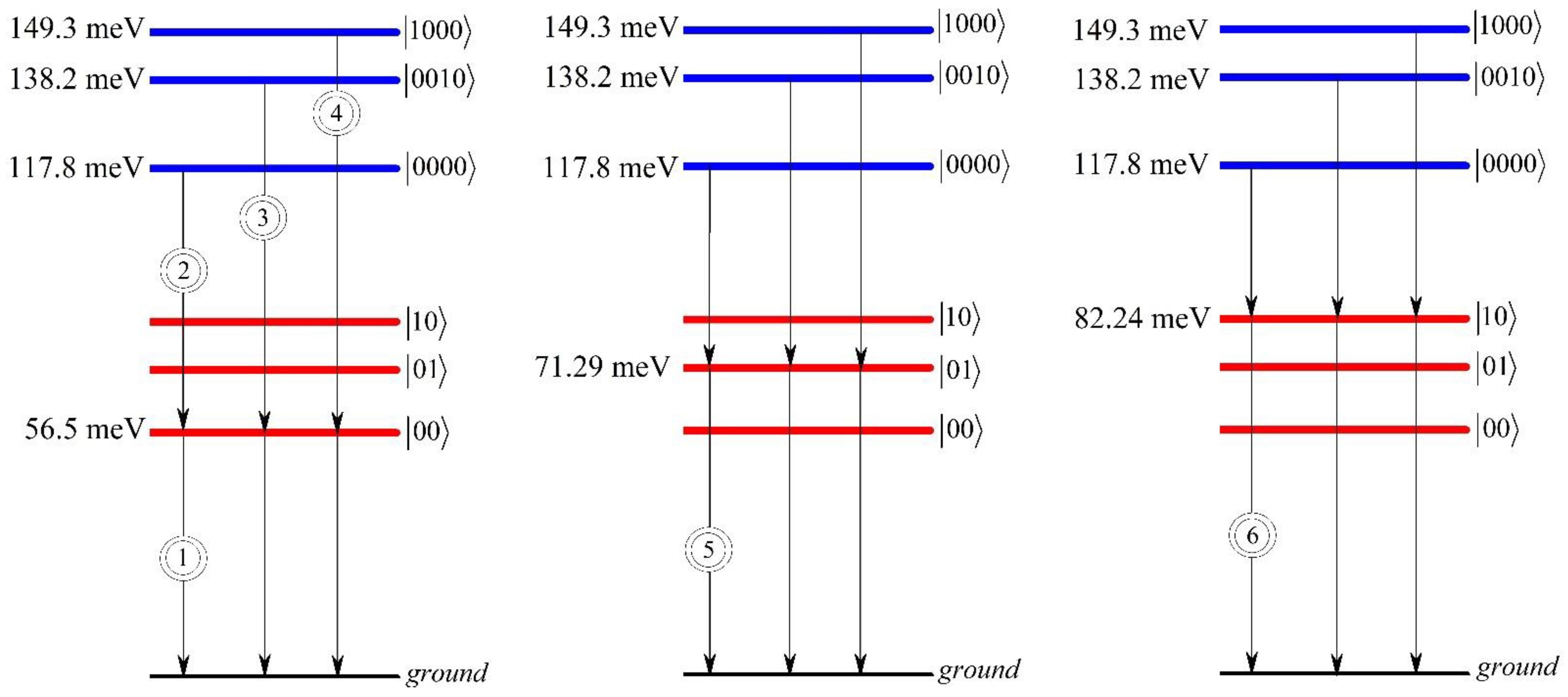 Nanomaterials 12 01412 g002