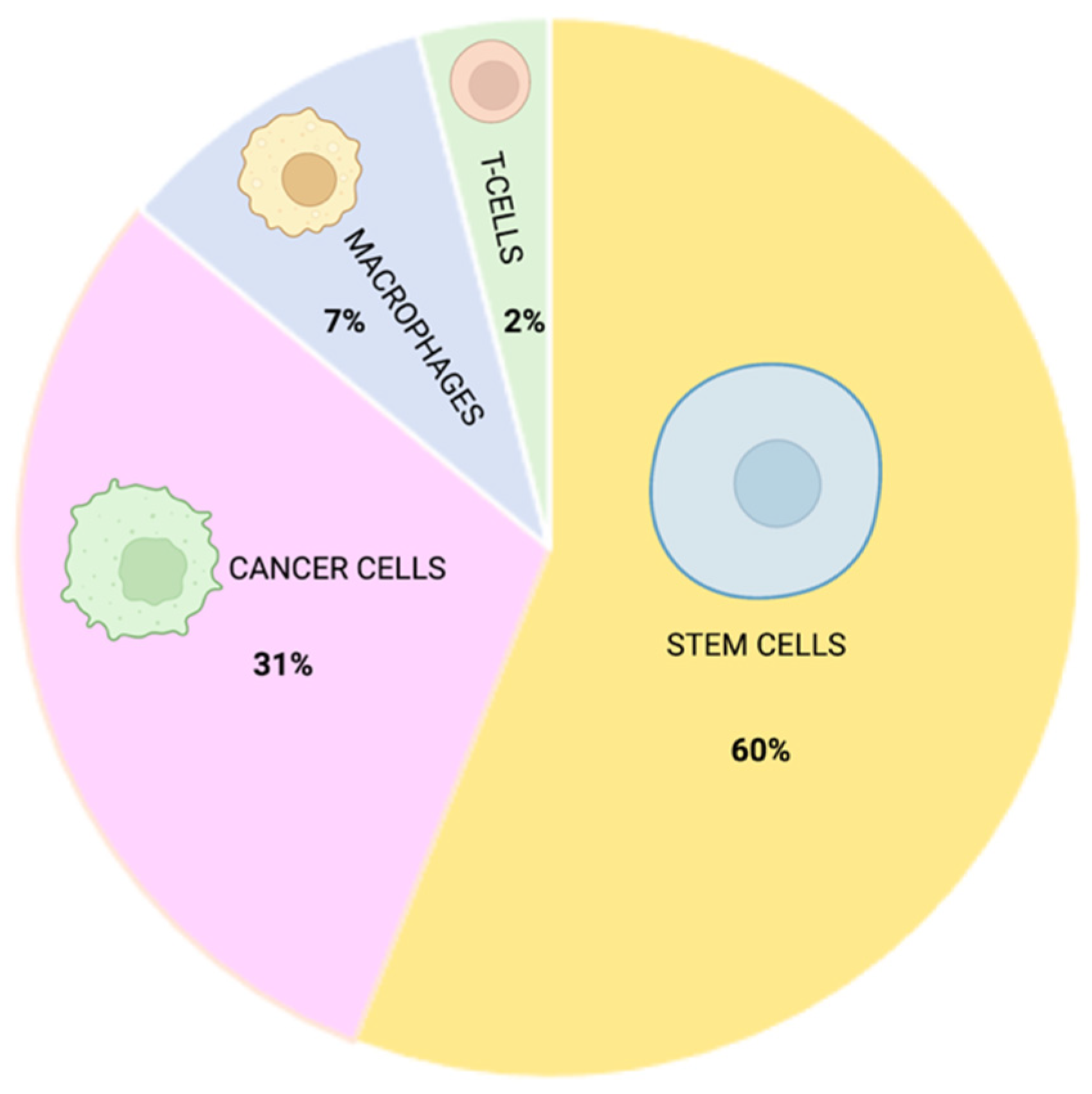 Nanomaterials 12 01414 g007 Nanomaterials 12 01414 g007