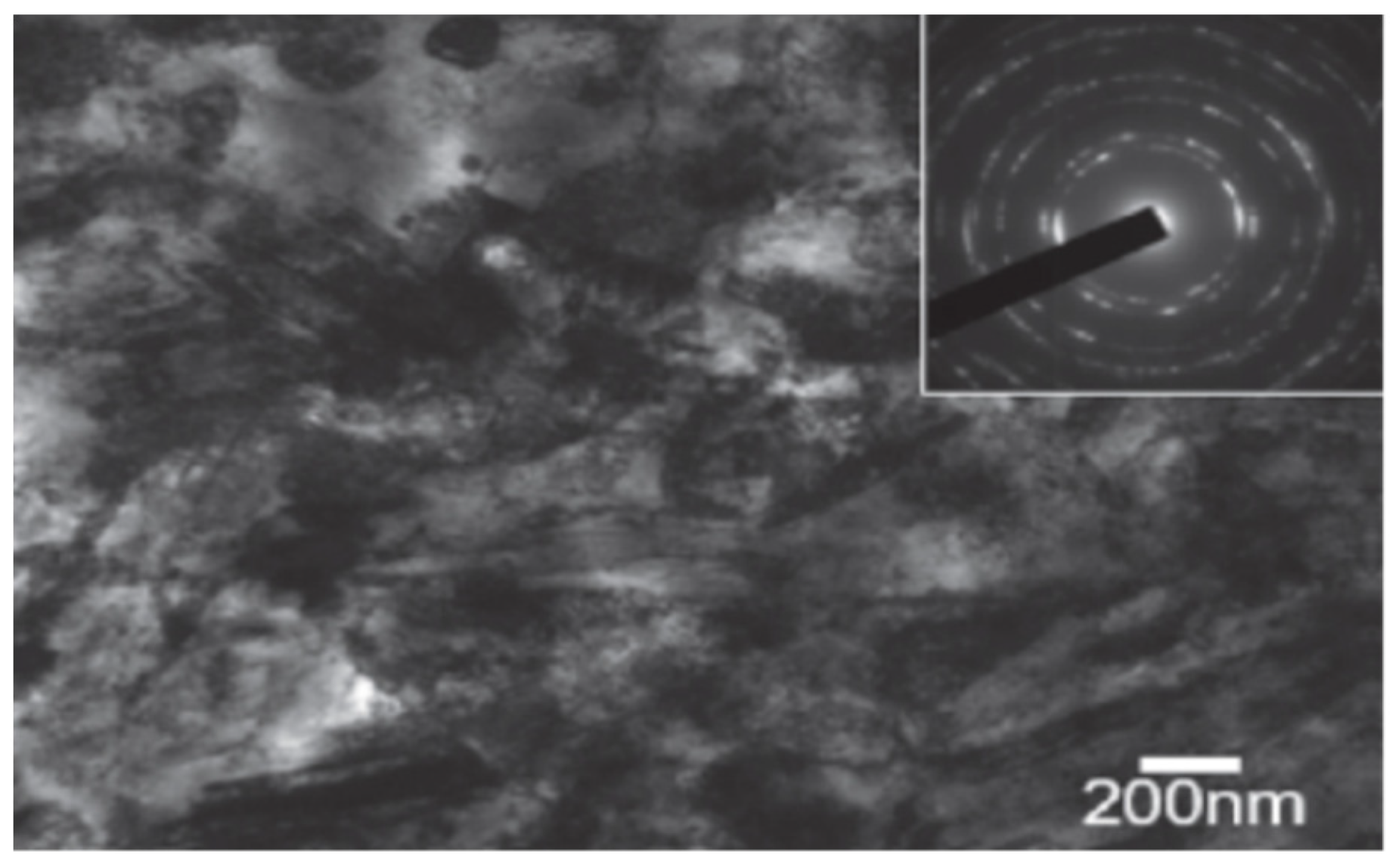 Nanomaterials 12 01415 g006 550
