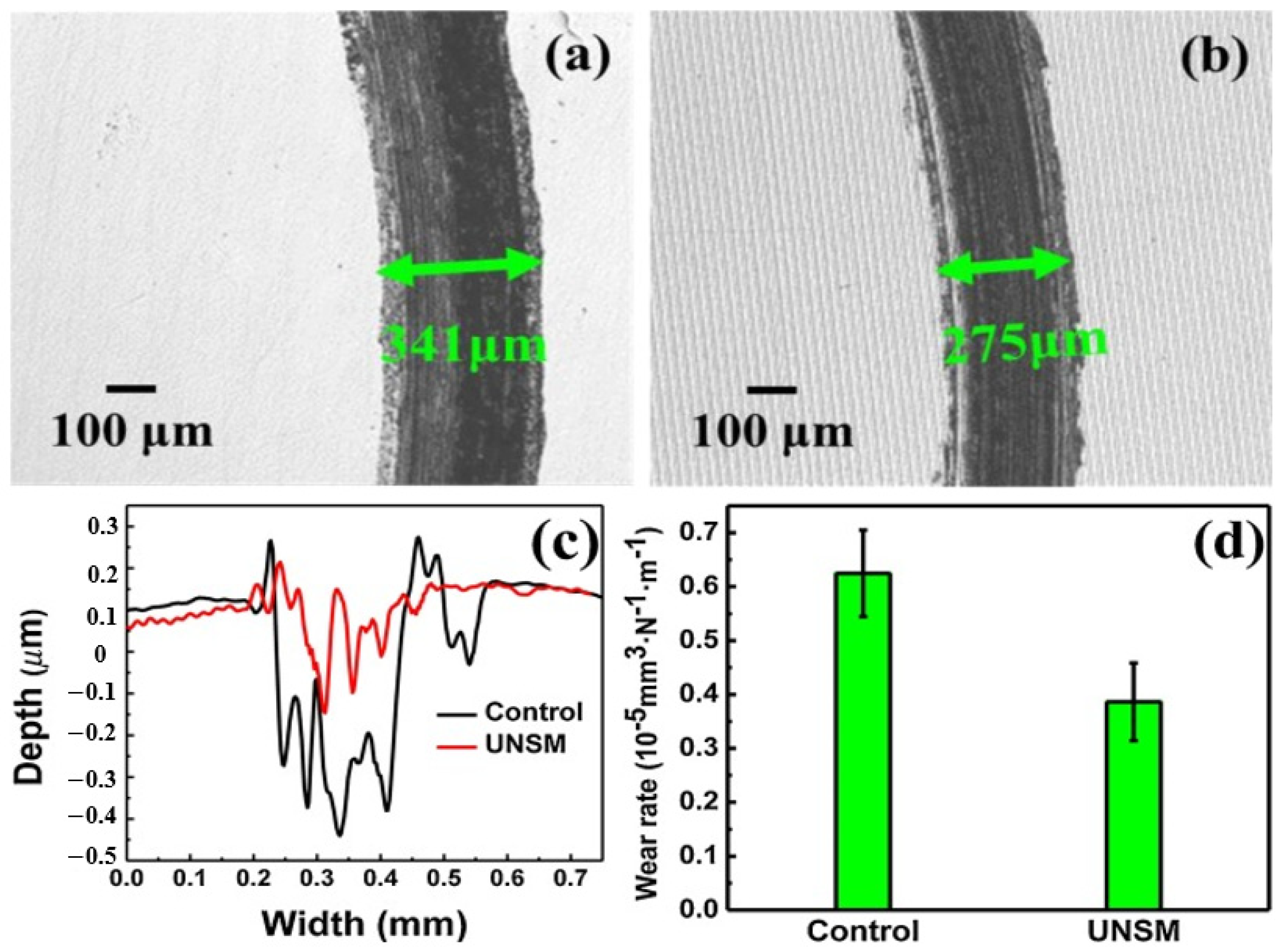 Nanomaterials 12 01415 g014 550