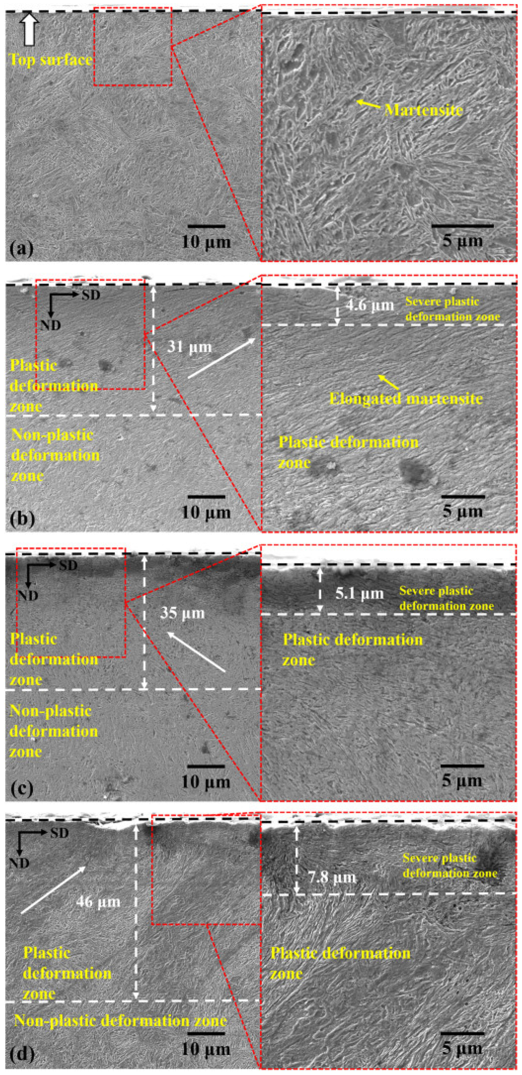 Nanomaterials 12 01415 g019 550