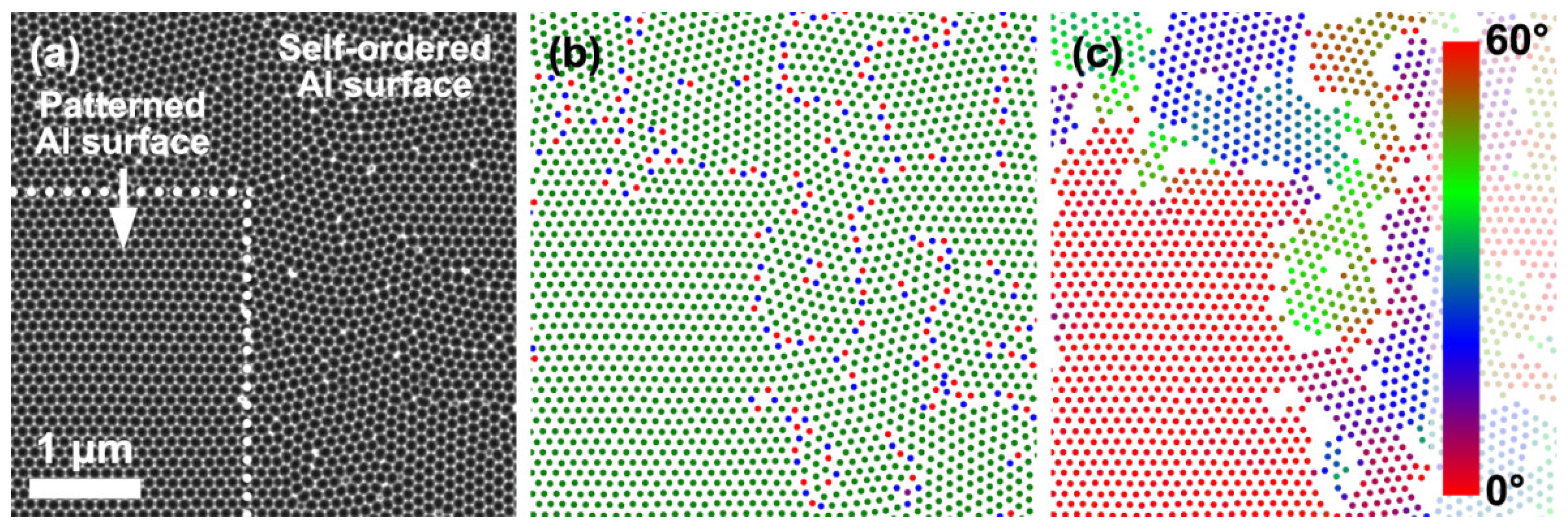 Nanomaterials 12 01417 g002 550