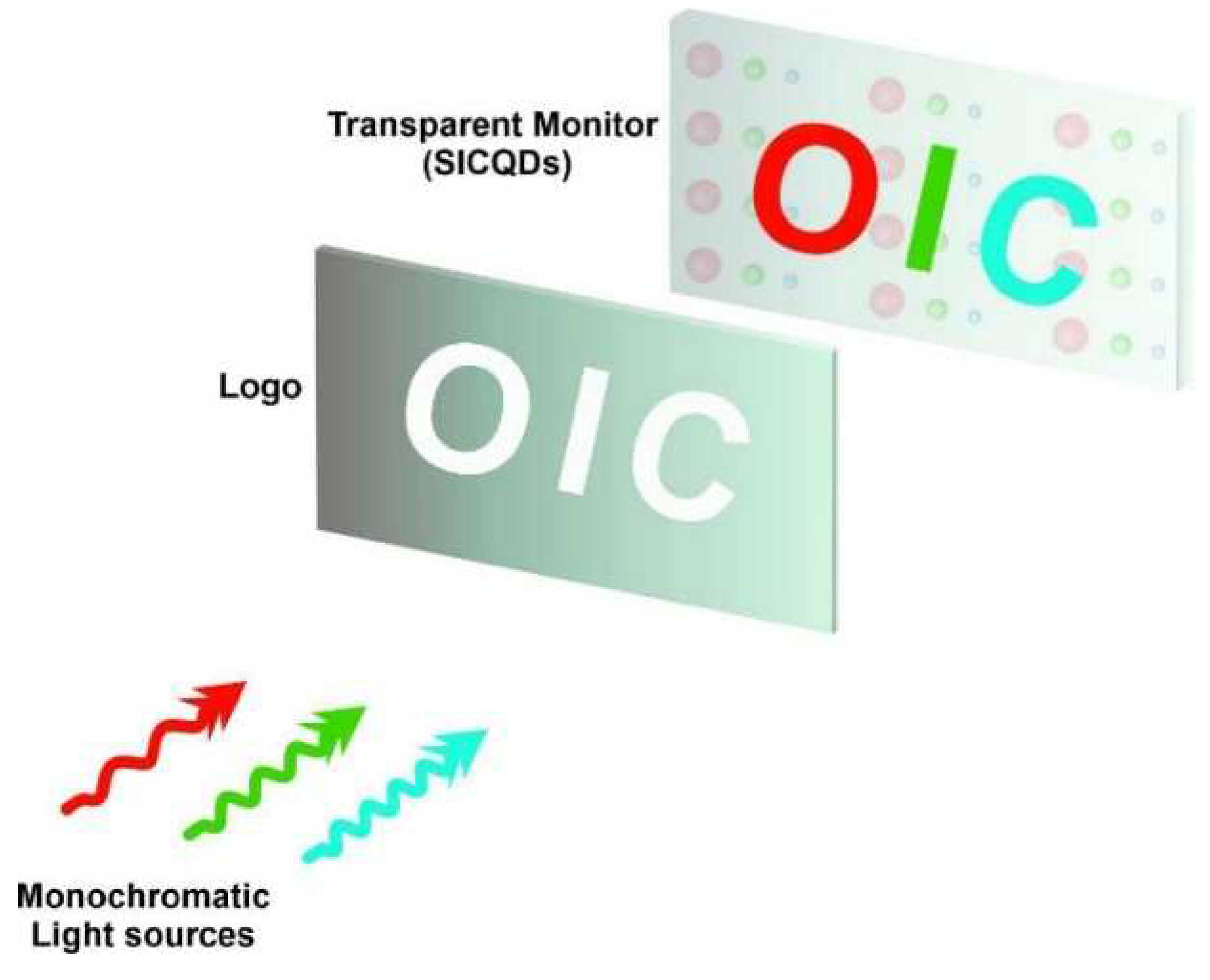 Nanomaterials 12 01423 g001
