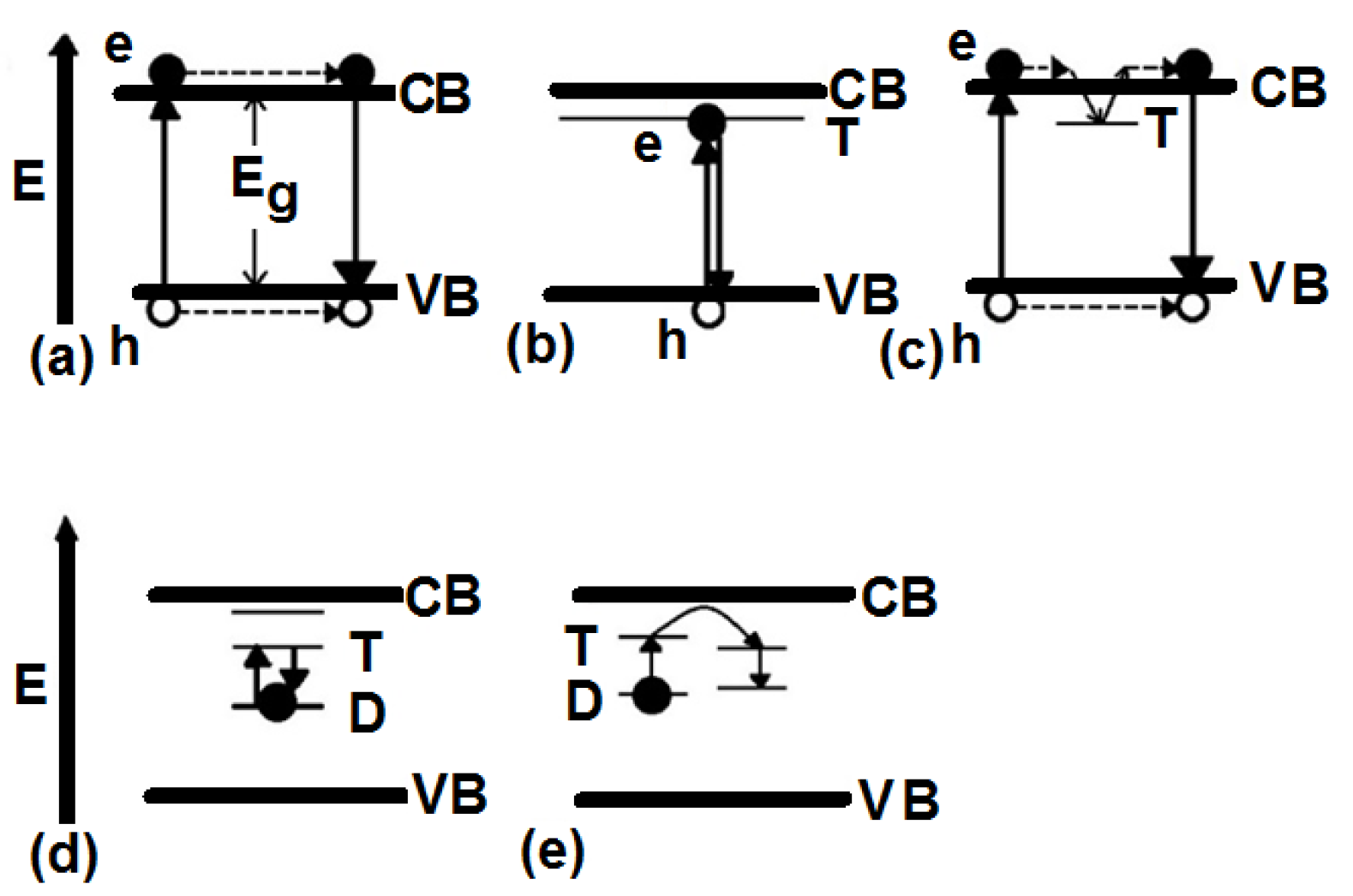 Nanomaterials 12 01423 g011