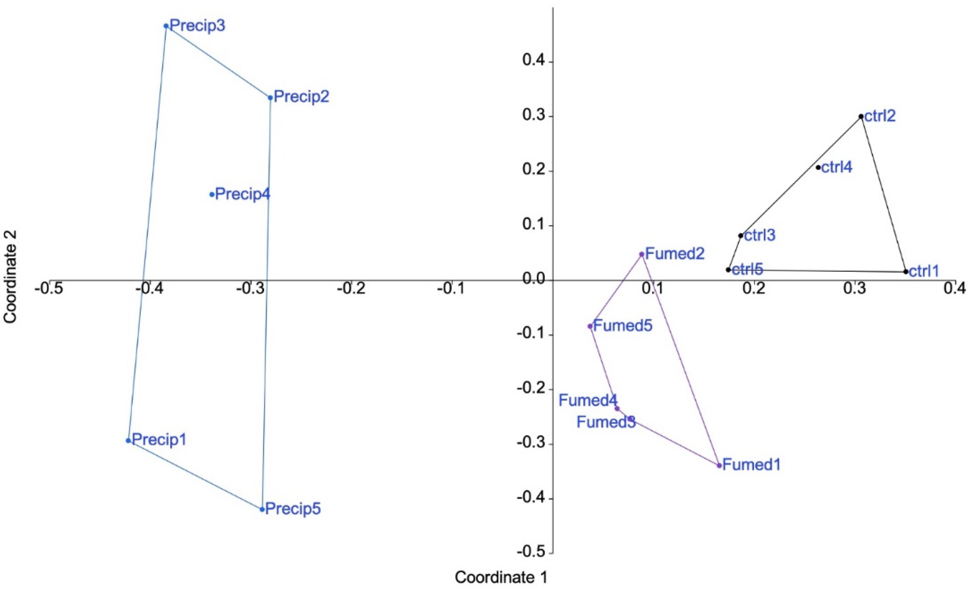 Nanomaterials 12 01424 g002
