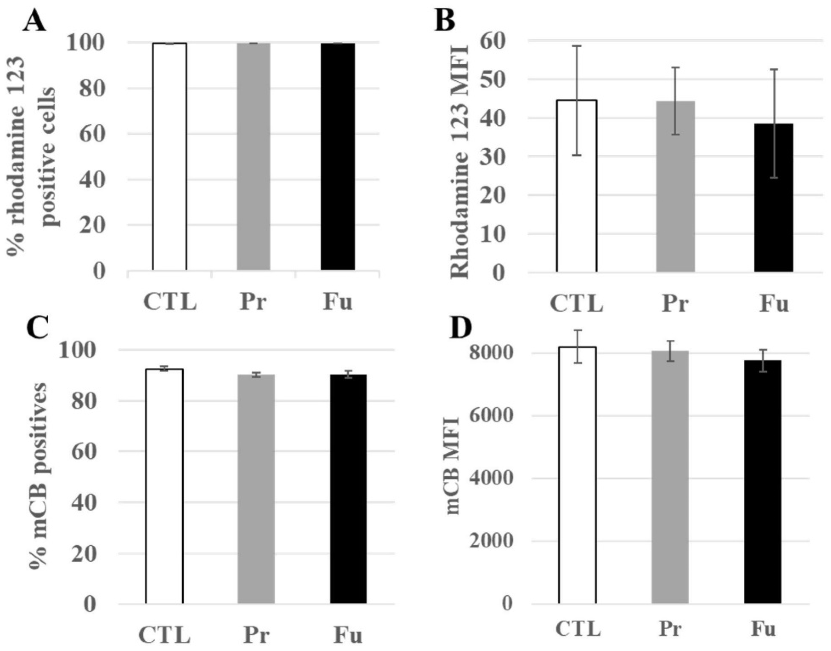 Nanomaterials 12 01424 g004