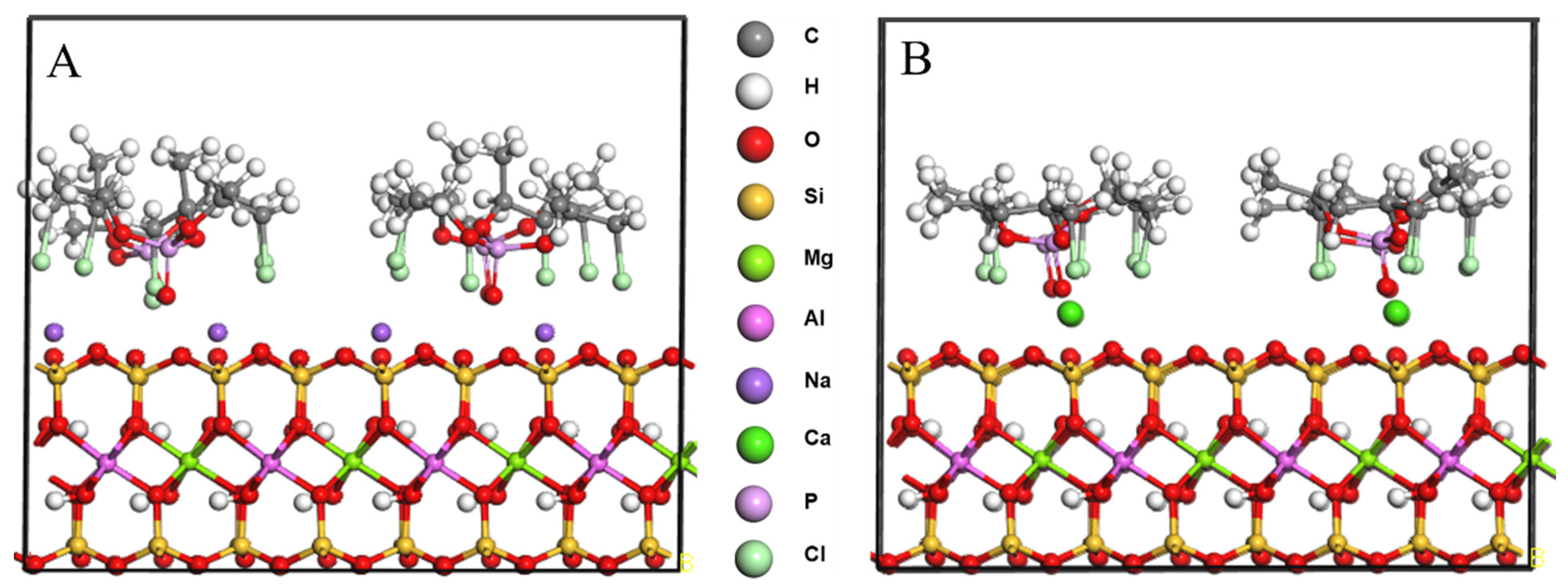 Nanomaterials 12 01428 g002