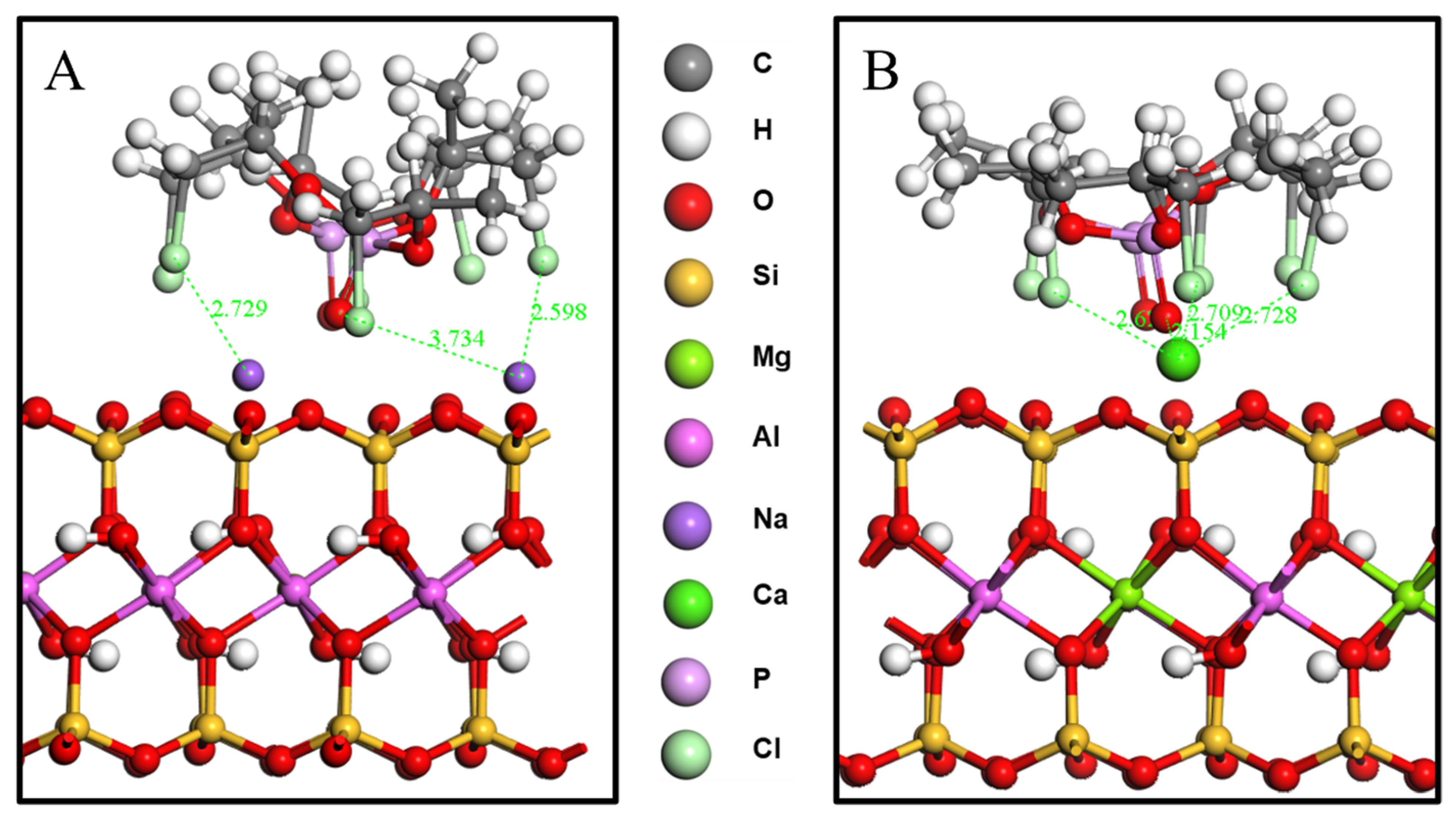 Nanomaterials 12 01428 g004