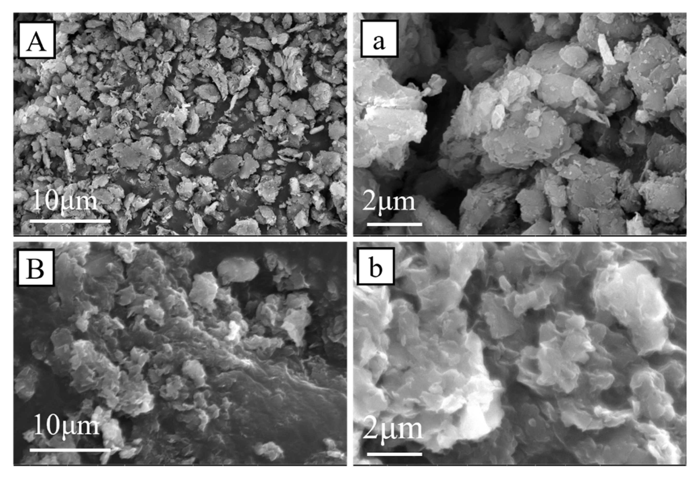 Nanomaterials 12 01428 g008