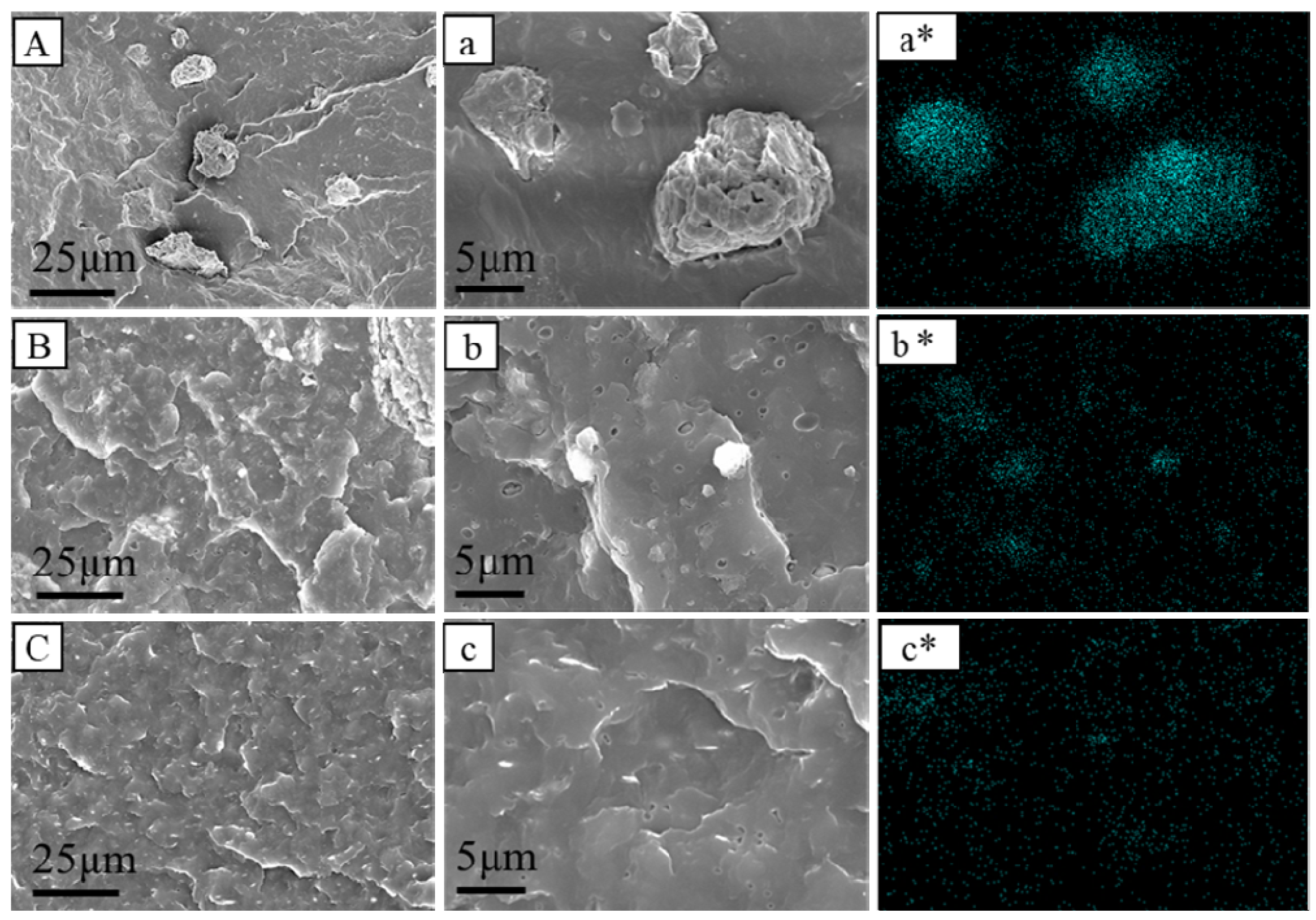 Nanomaterials 12 01428 g011